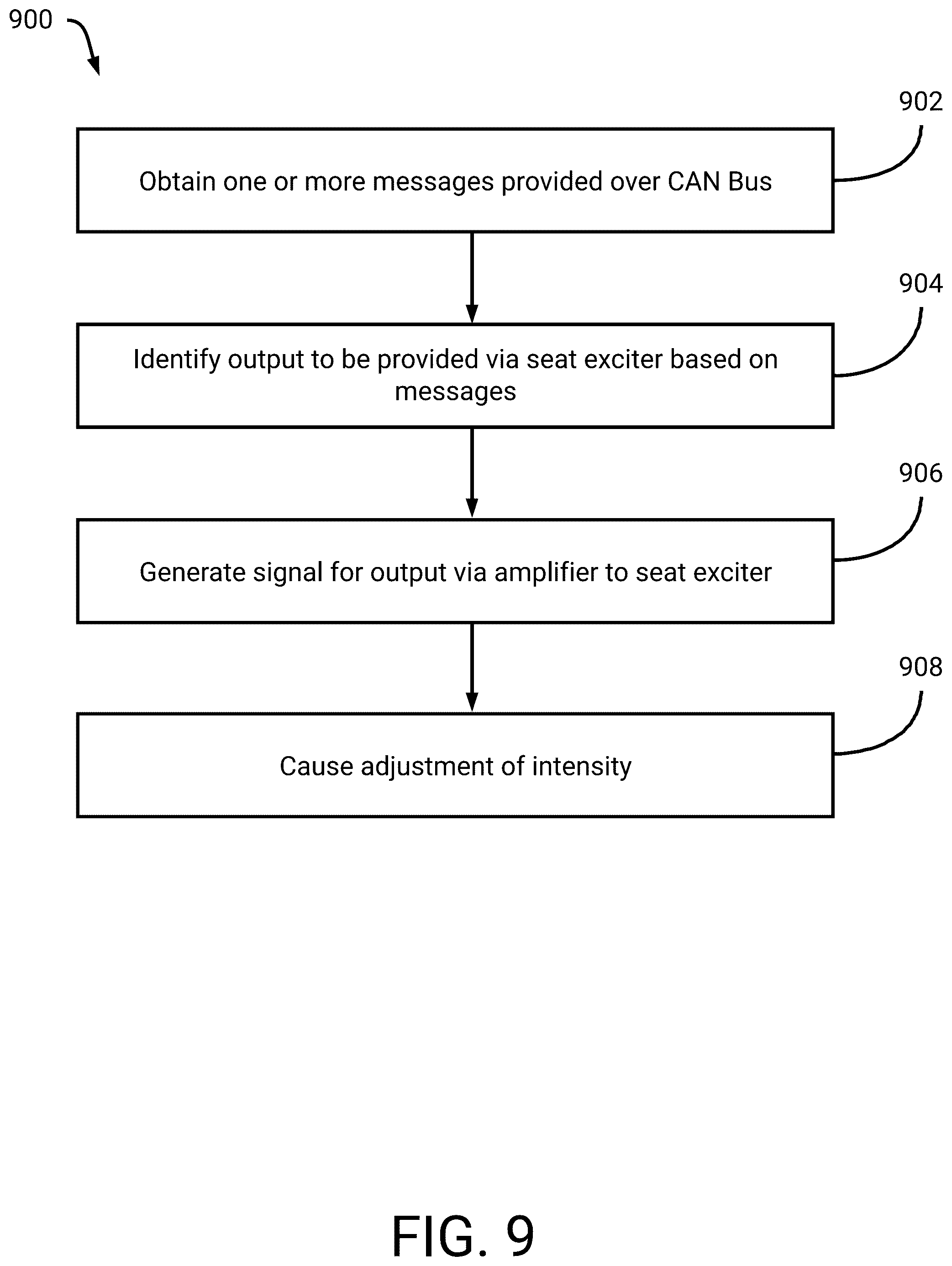 Patent US12365286 Figure 19 – Enhanced vehicle audio seat excitation with individual passenger controls