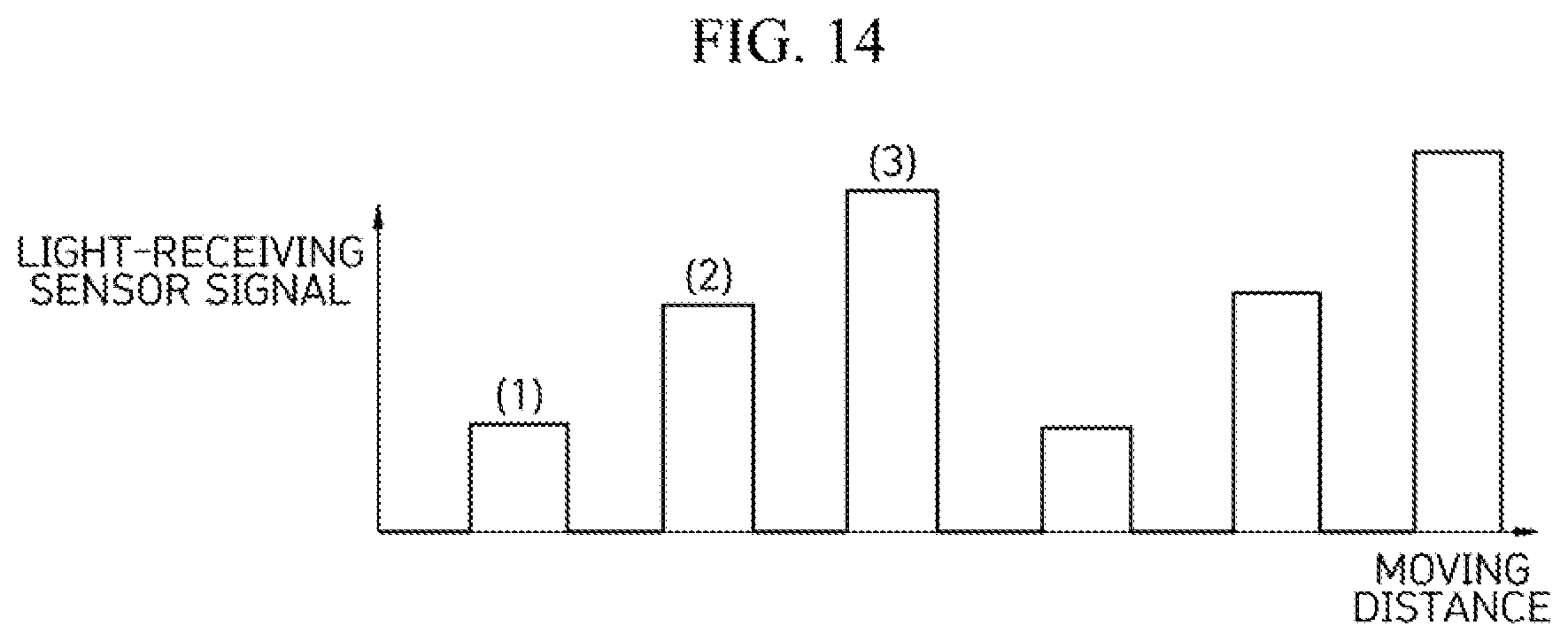 Patent US12365292 Figure 14 – Display apparatus for vehicle