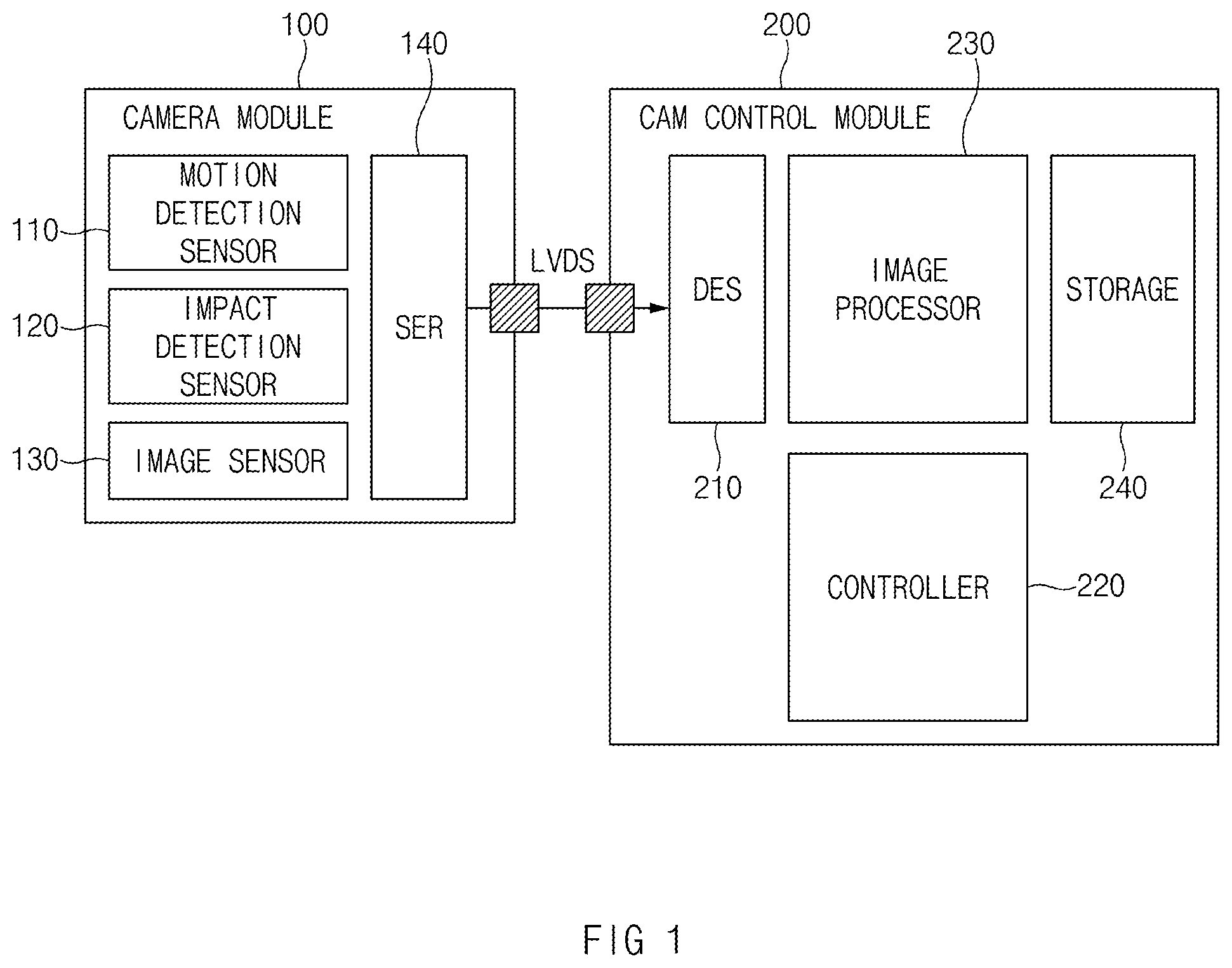 Patent US12365293 Figure 1 – Video recording apparatus and controlling method thereof