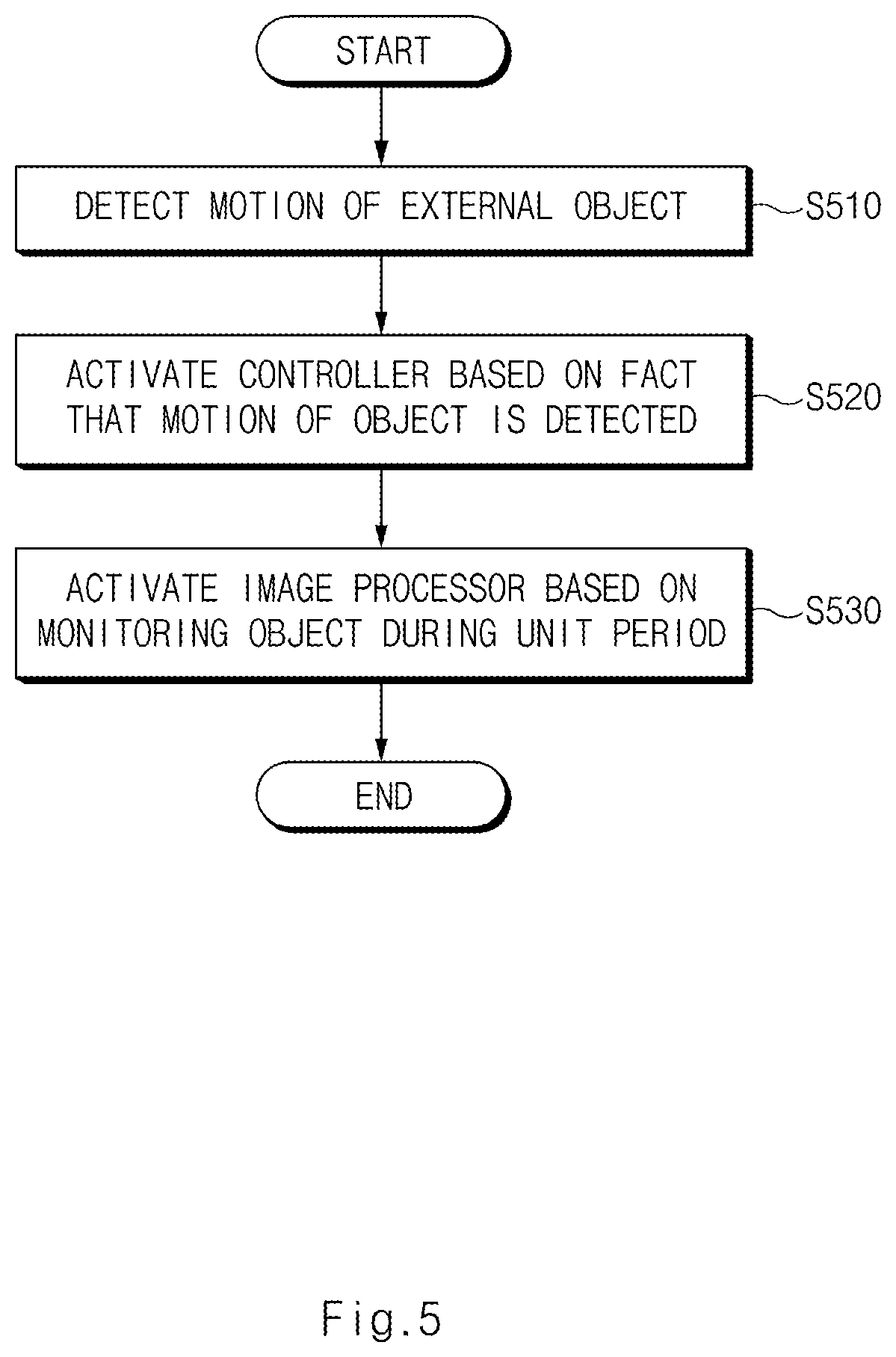 Patent US12365293 Figure 5 – Video recording apparatus and controlling method thereof
