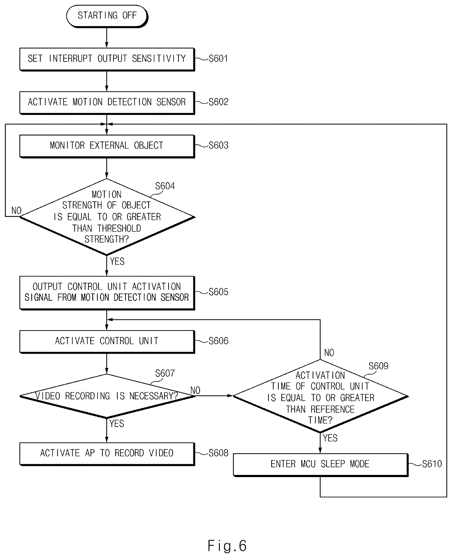 Patent US12365293 Figure 6 – Video recording apparatus and controlling method thereof