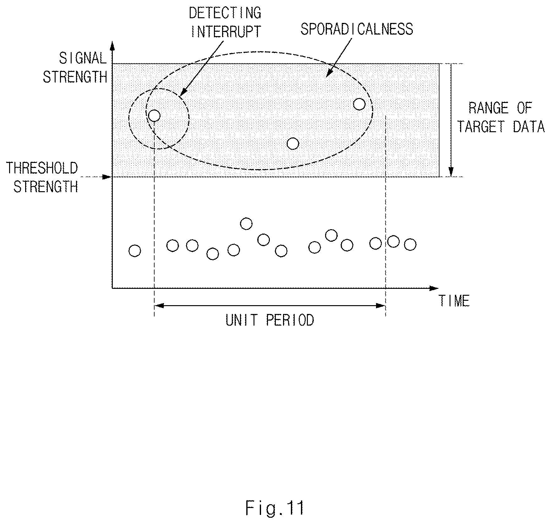 Patent US12365293 Figure 11 – Video recording apparatus and controlling method thereof