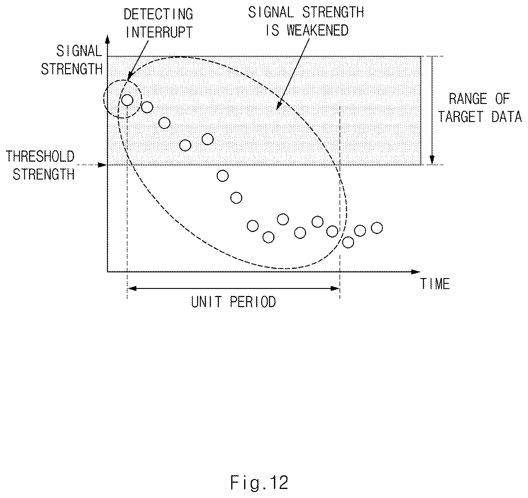 Patent US12365293 Figure 12 – Video recording apparatus and controlling method thereof