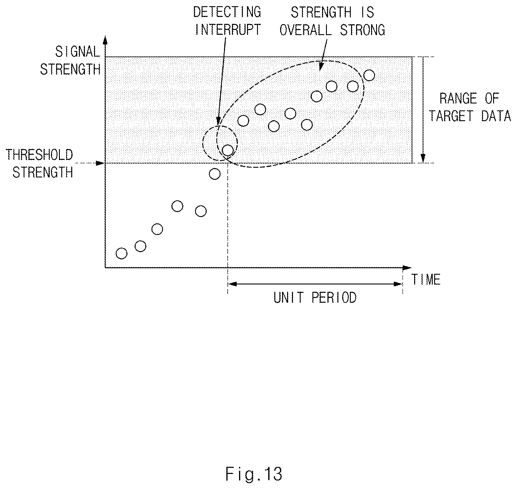 Patent US12365293 Figure 13 – Video recording apparatus and controlling method thereof