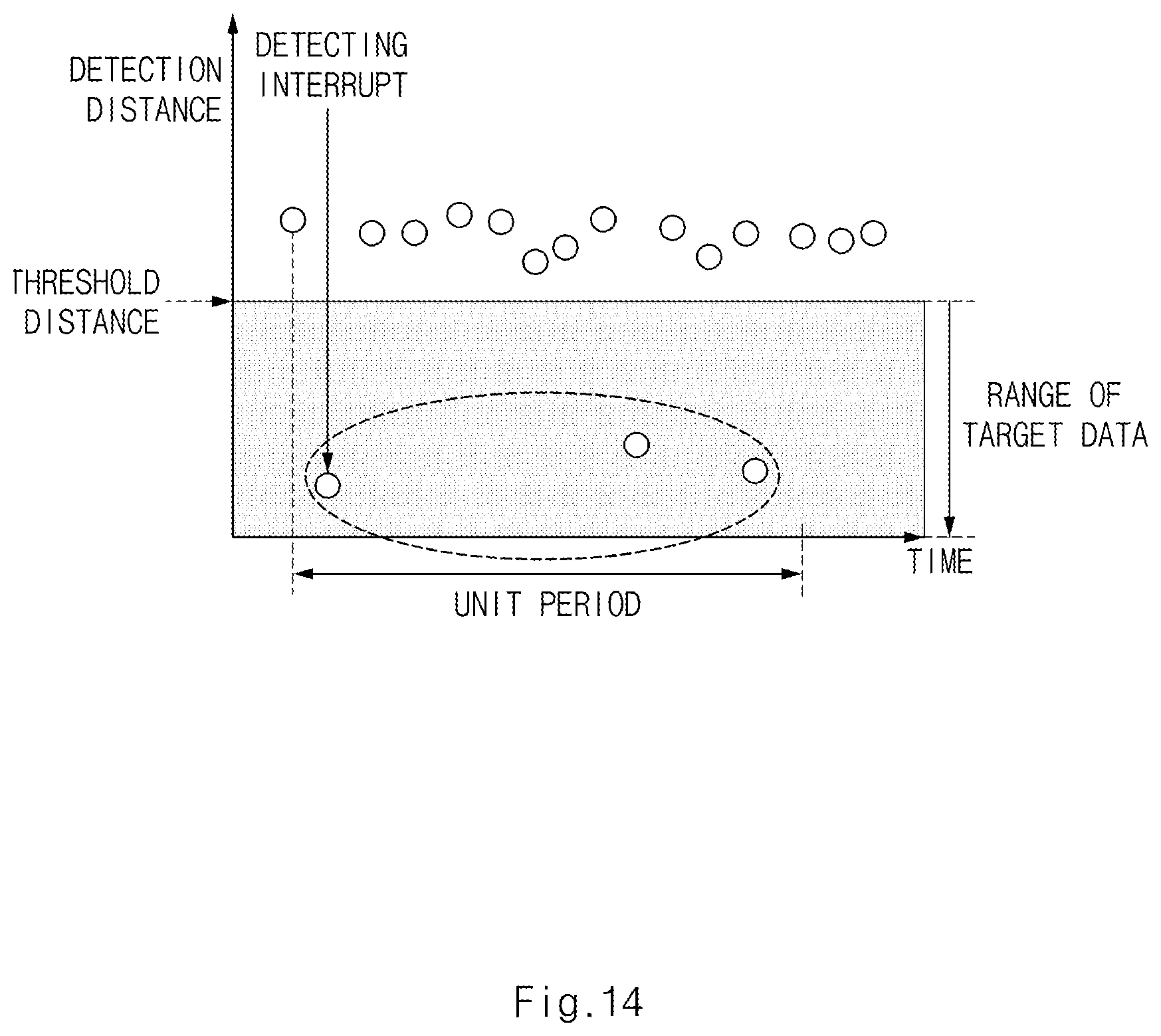 Patent US12365293 Figure 14 – Video recording apparatus and controlling method thereof