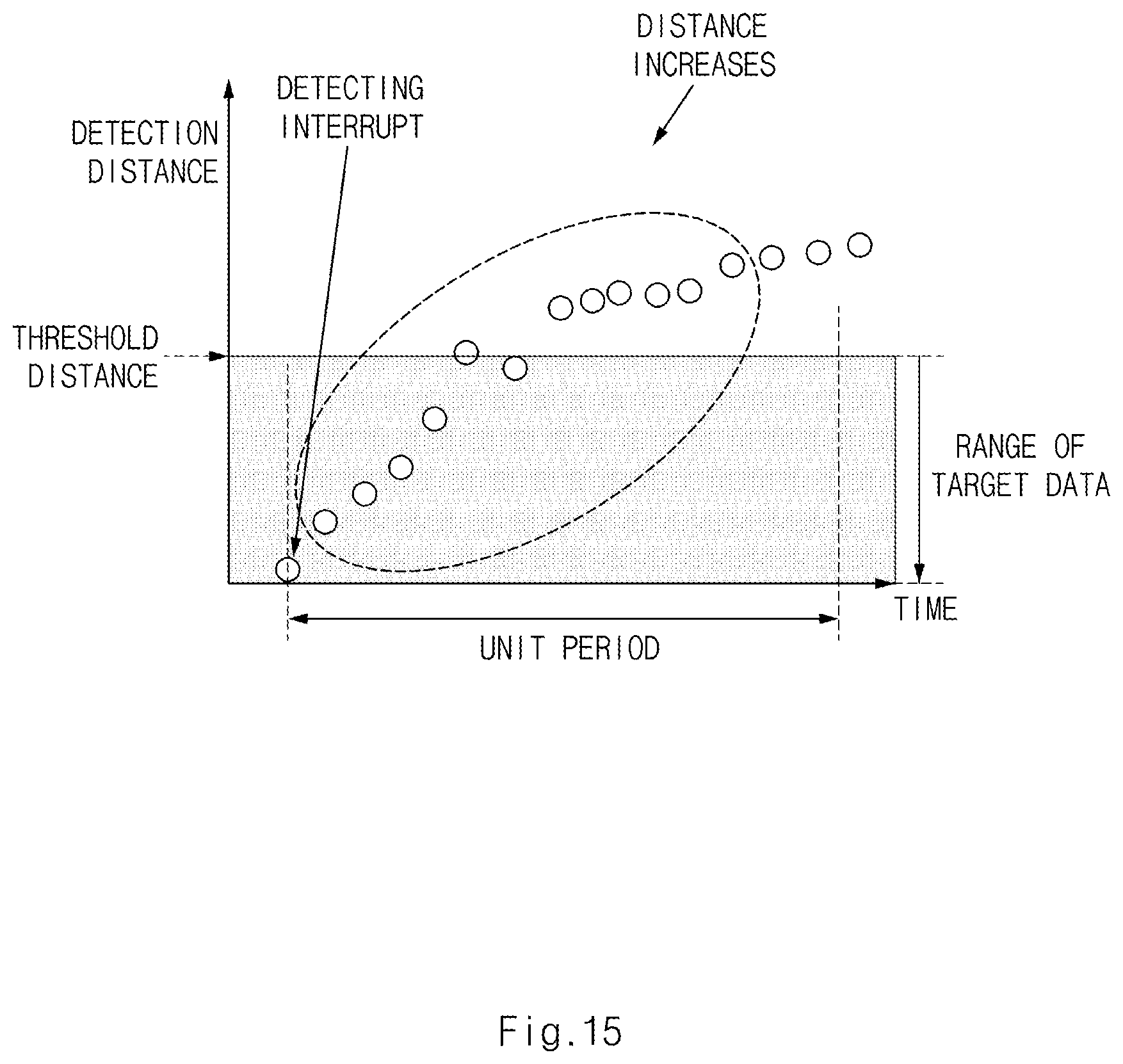 Patent US12365293 Figure 15 – Video recording apparatus and controlling method thereof