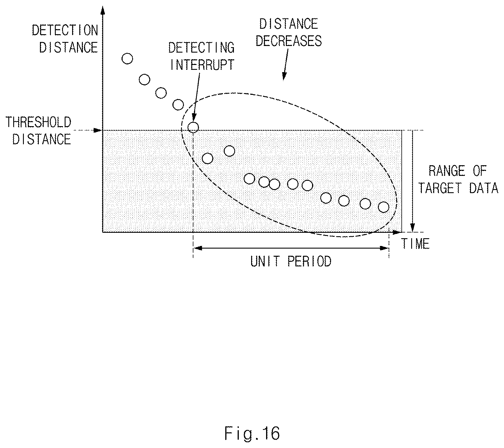 Patent US12365293 Figure 16 – Video recording apparatus and controlling method thereof