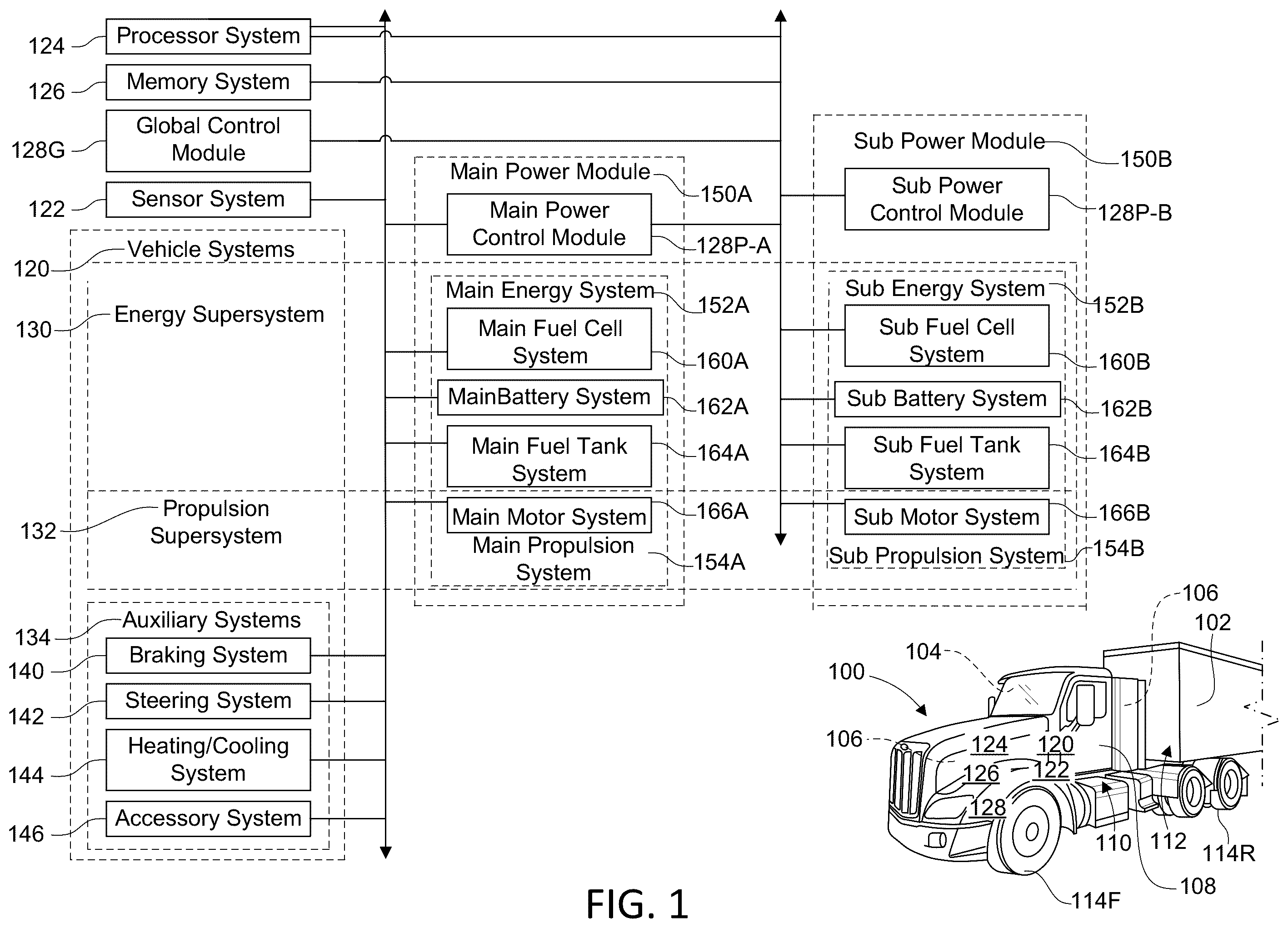 Patent US12365295 Figure 1 – Modular fuel cell system architecture and harness