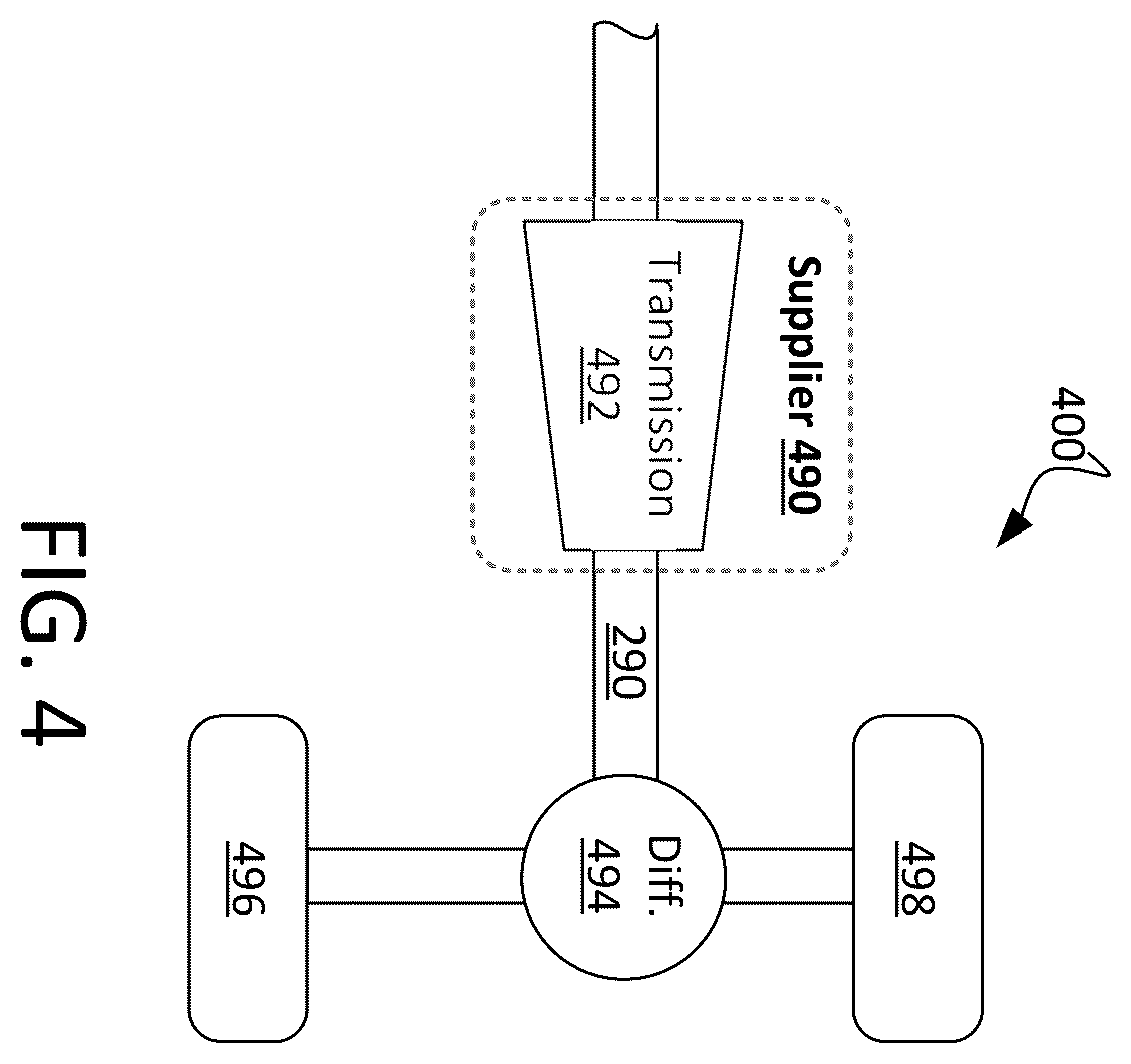 Patent US12365295 Figure 4 – Modular fuel cell system architecture and harness