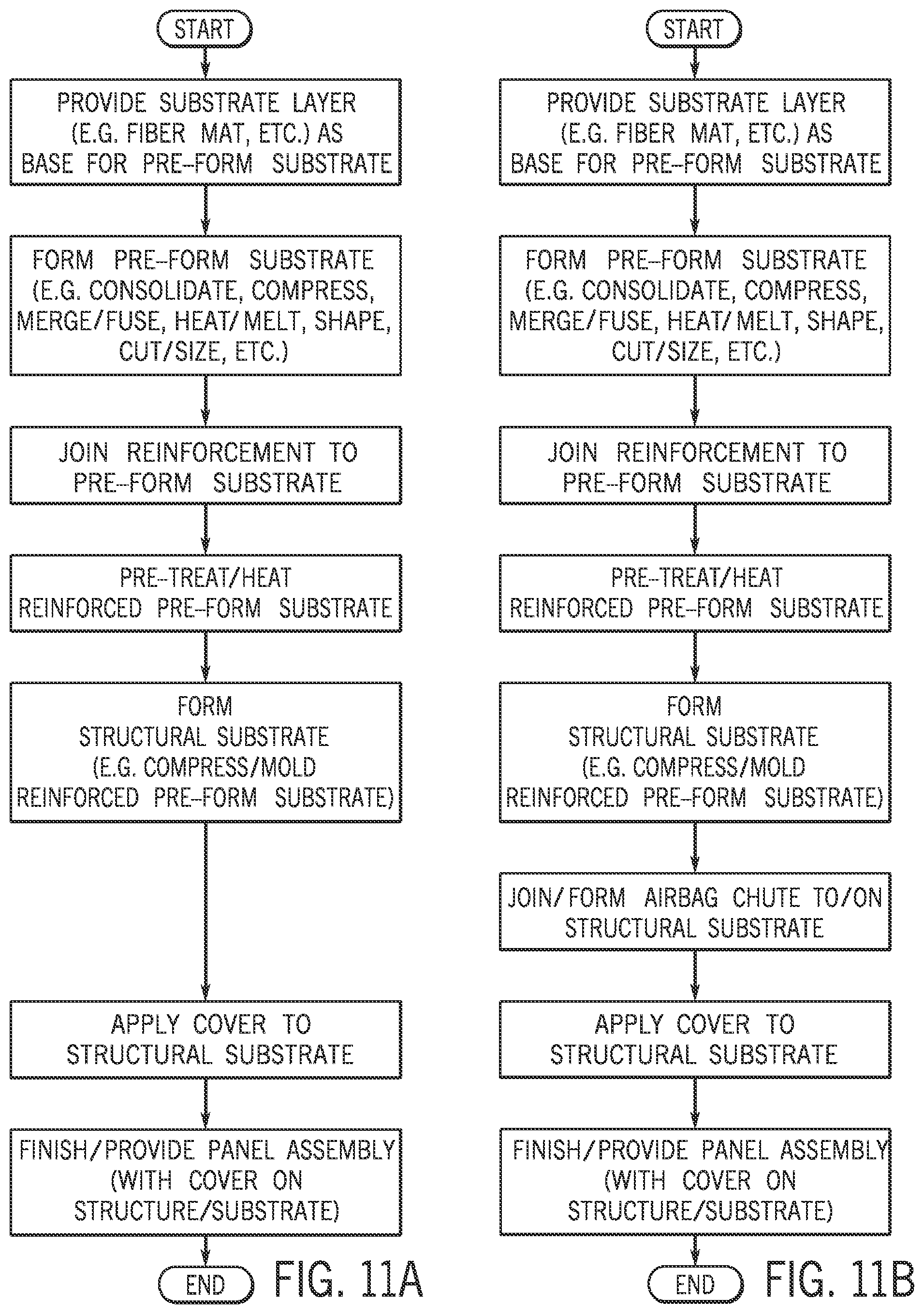Patent US12365301 Figure 11 – Vehicle trim component