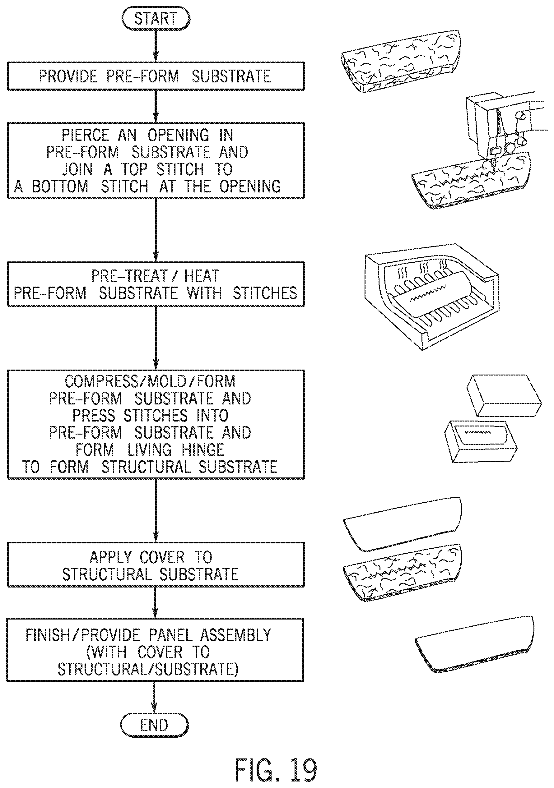 Patent US12365301 Figure 18 – Vehicle trim component