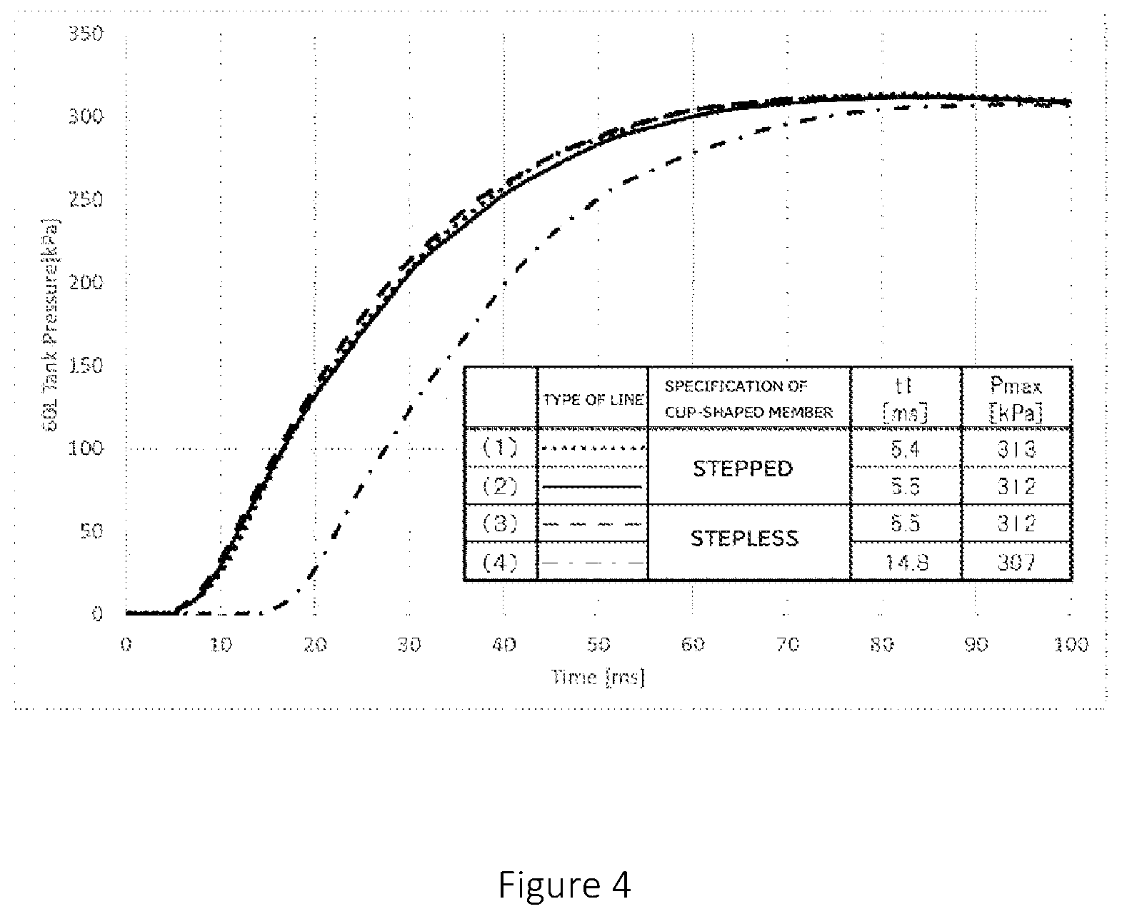 Patent US12365305 Figure 4 – Gas generator