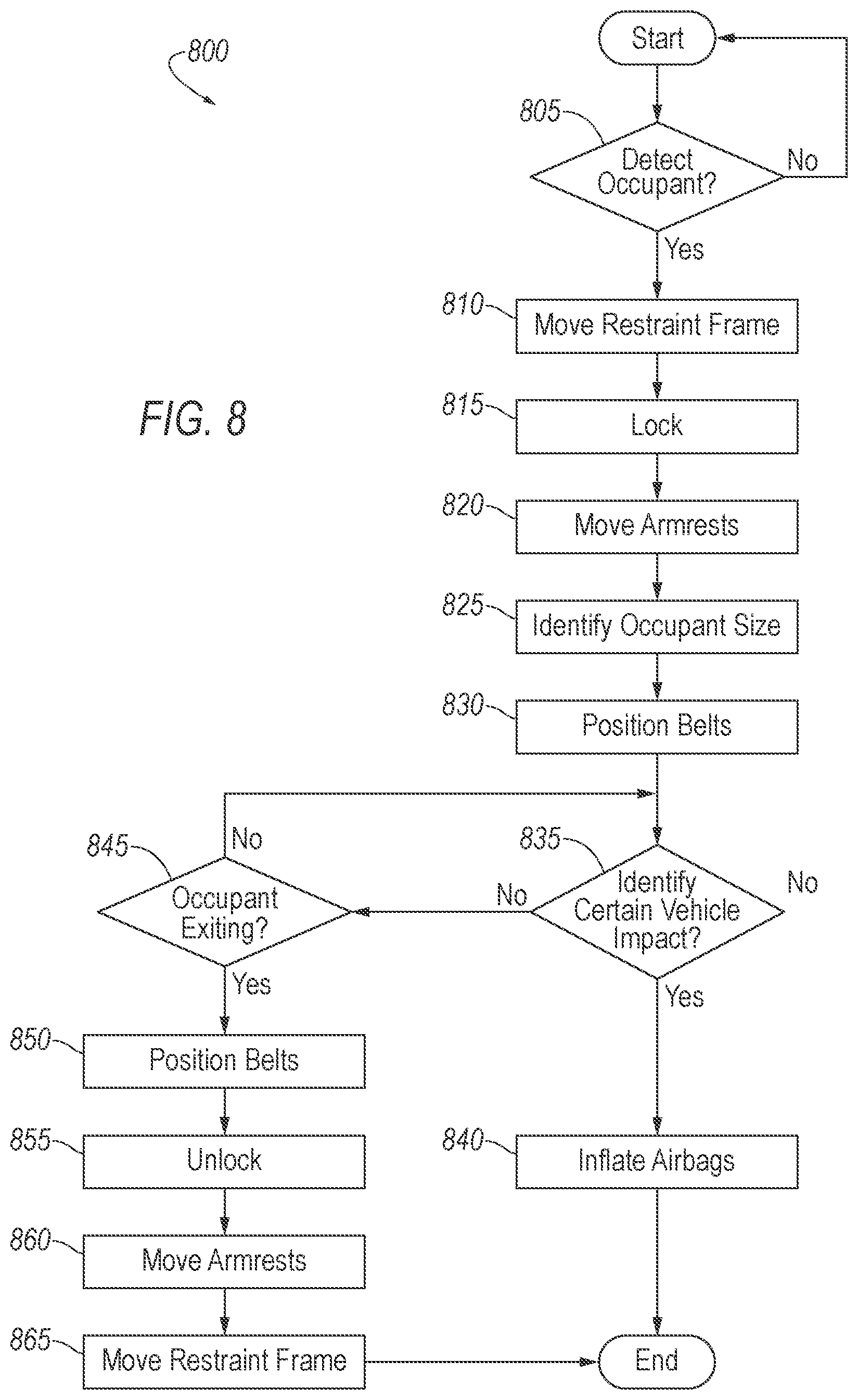 Patent US12365307 Figure 11 – Restraint frame for vehicle seat