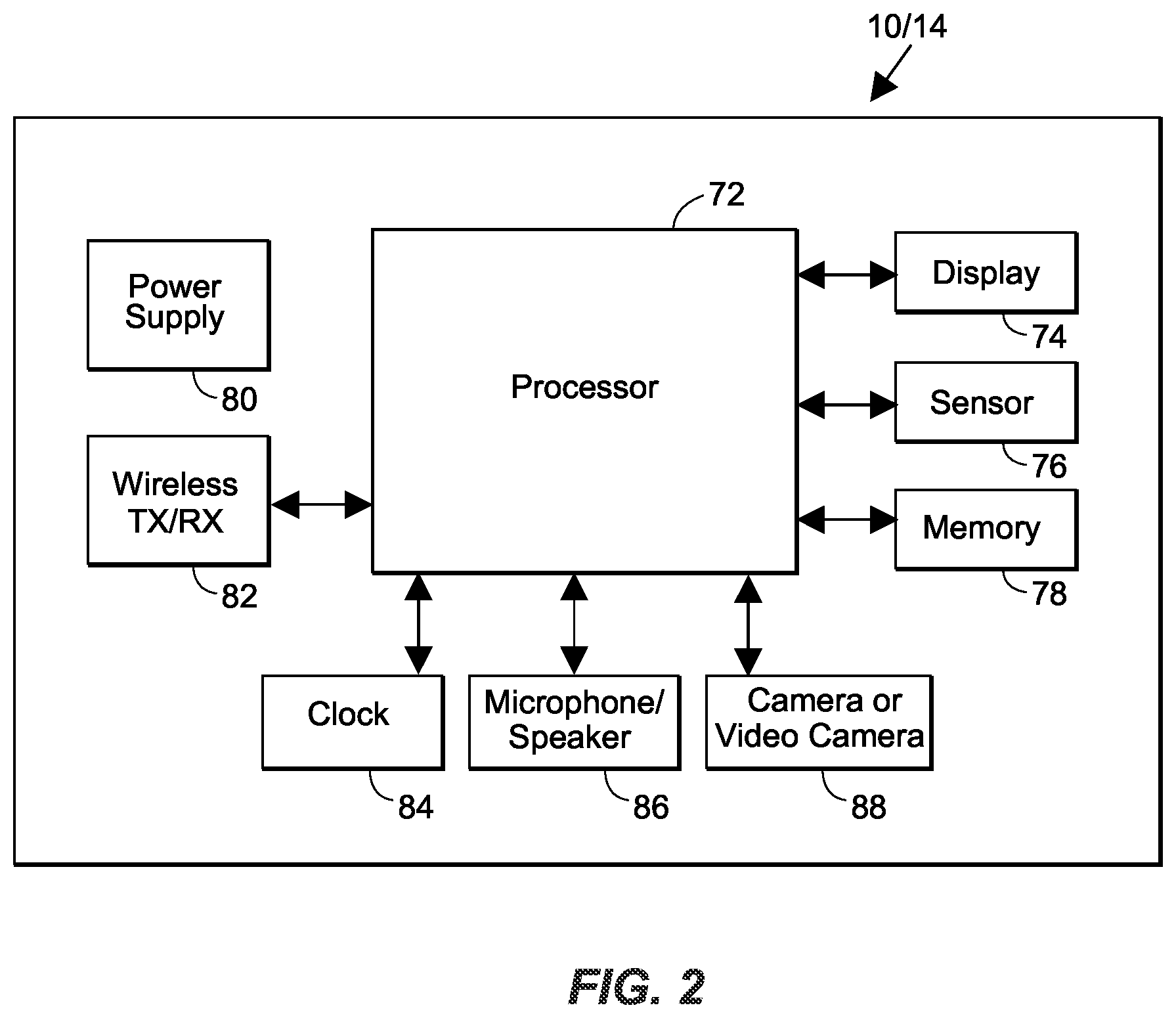 Patent US12365308 Figure 2 – Methods of facilitating emergency assistance