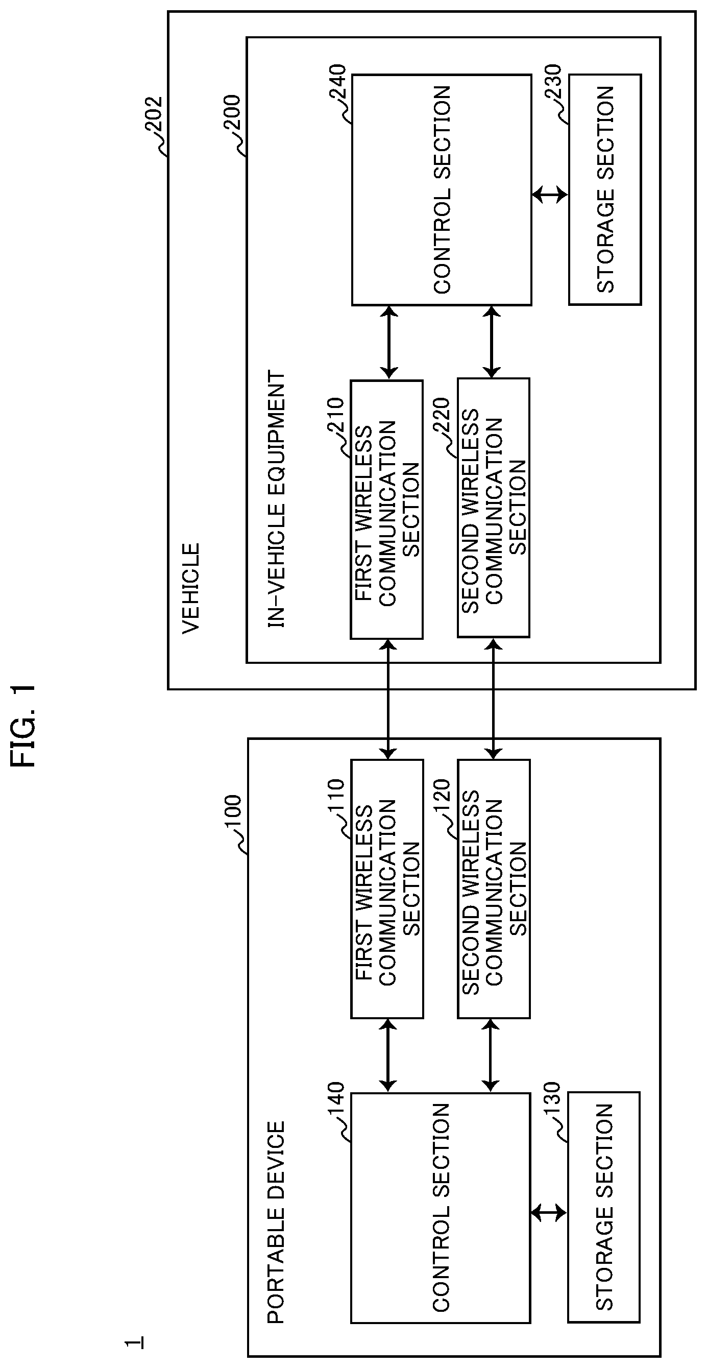 Patent US12365310 — System, and communication device — Figure 1