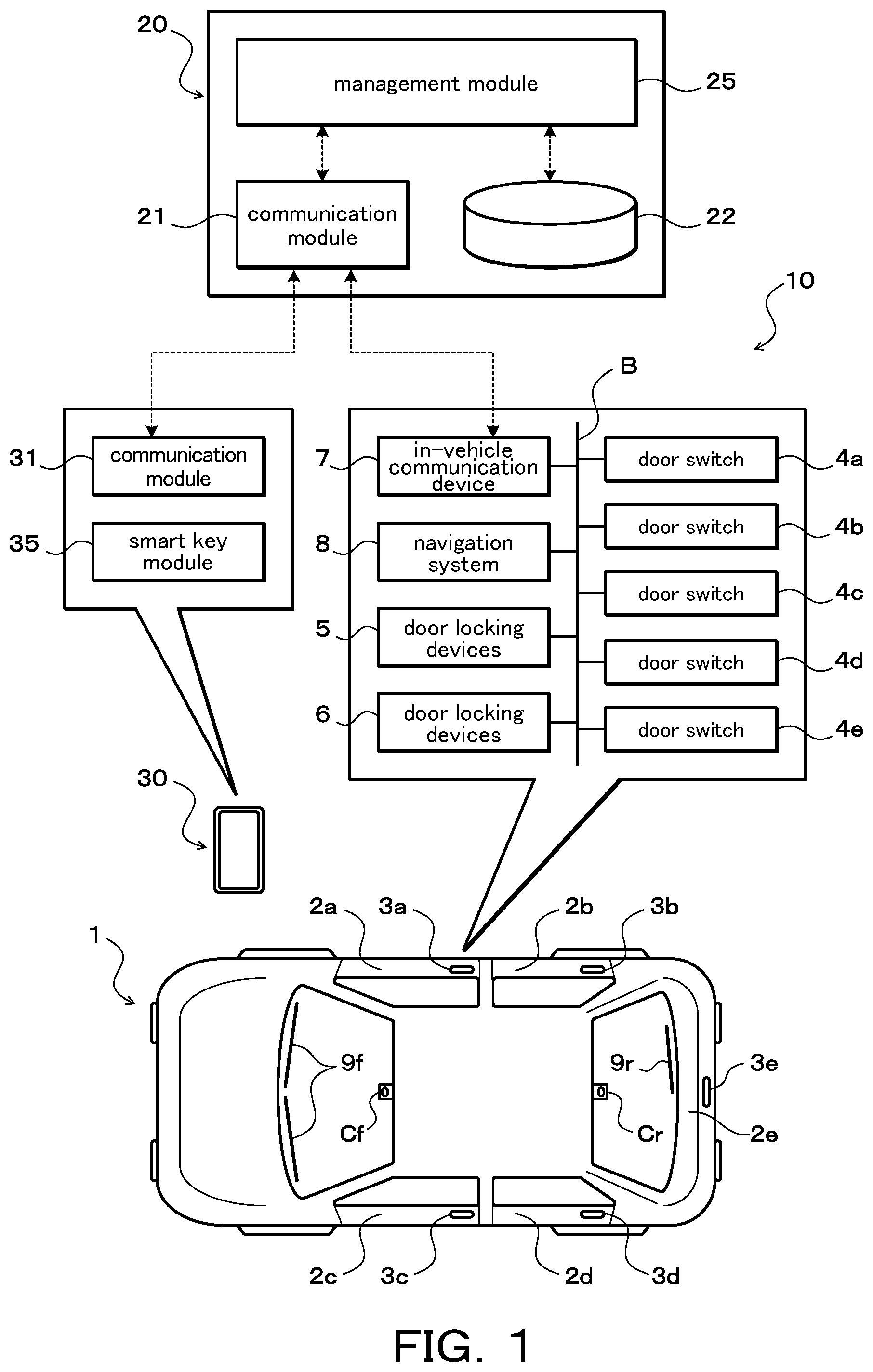 Patent US12365311 Figure 1 – Vehicle door unlocking system and method