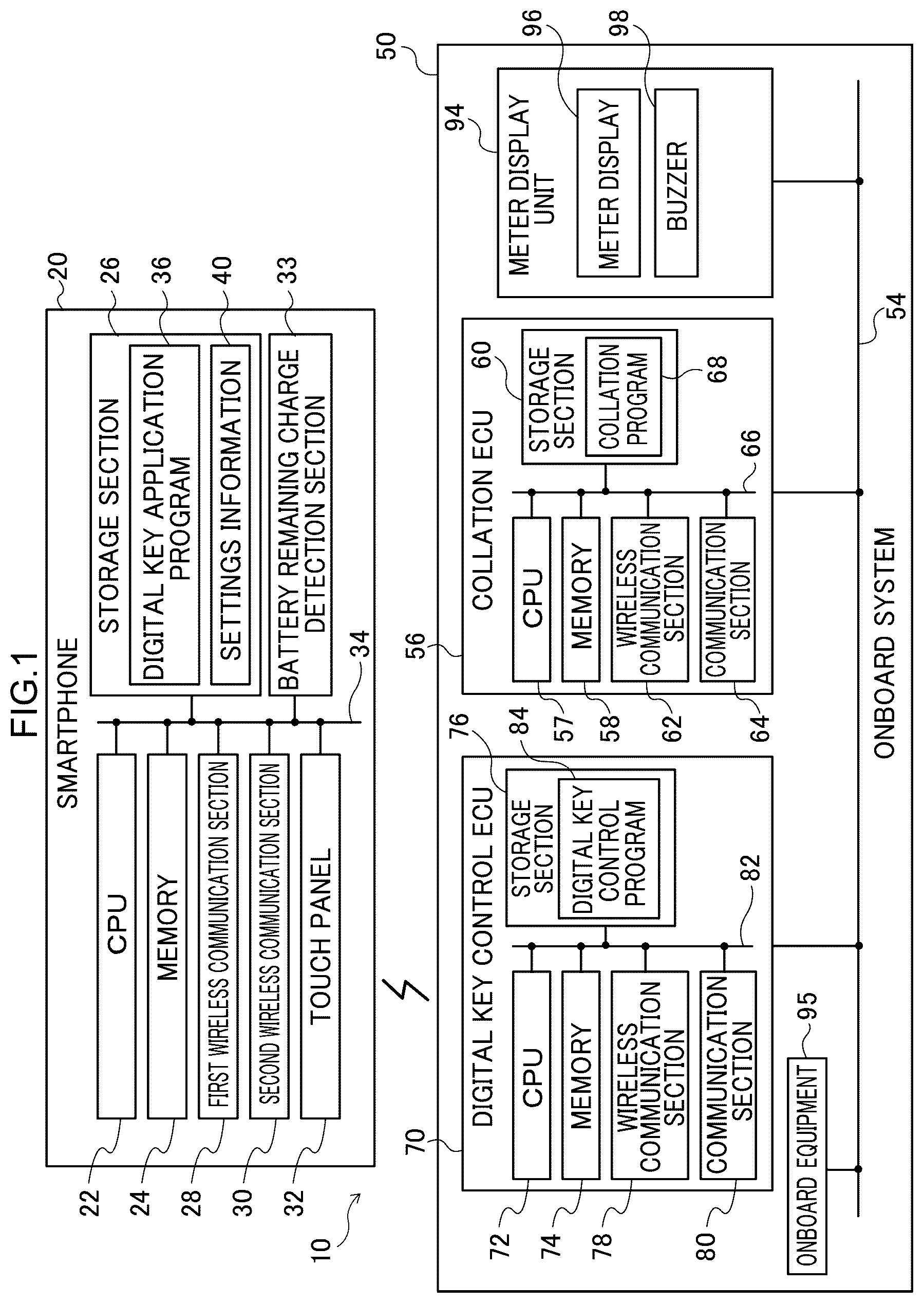 Patent US12365312 Figure 1 – Vehicle, notification system, notification method, and non-transitory computer-readable storage medium stored with a notification program