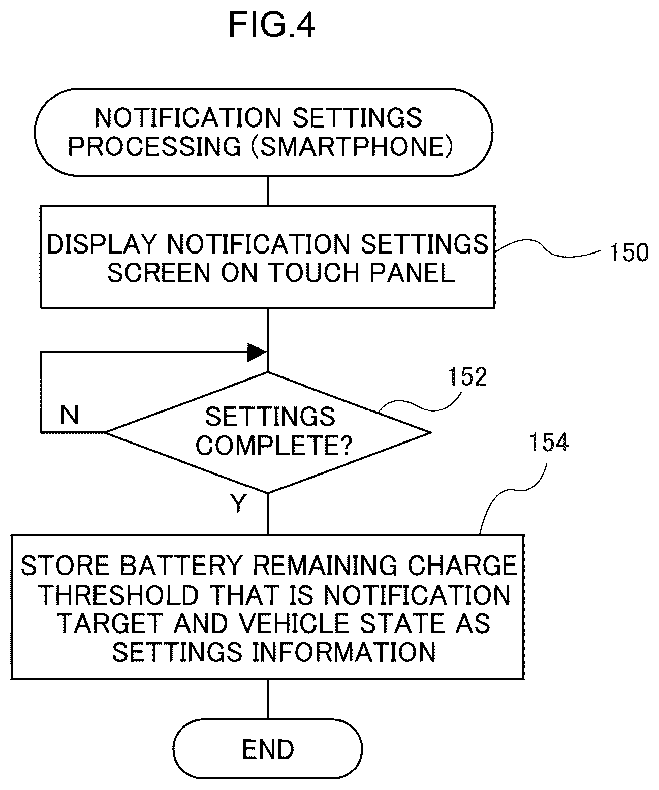 Patent US12365312 Figure 4 – Vehicle, notification system, notification method, and non-transitory computer-readable storage medium stored with a notification program
