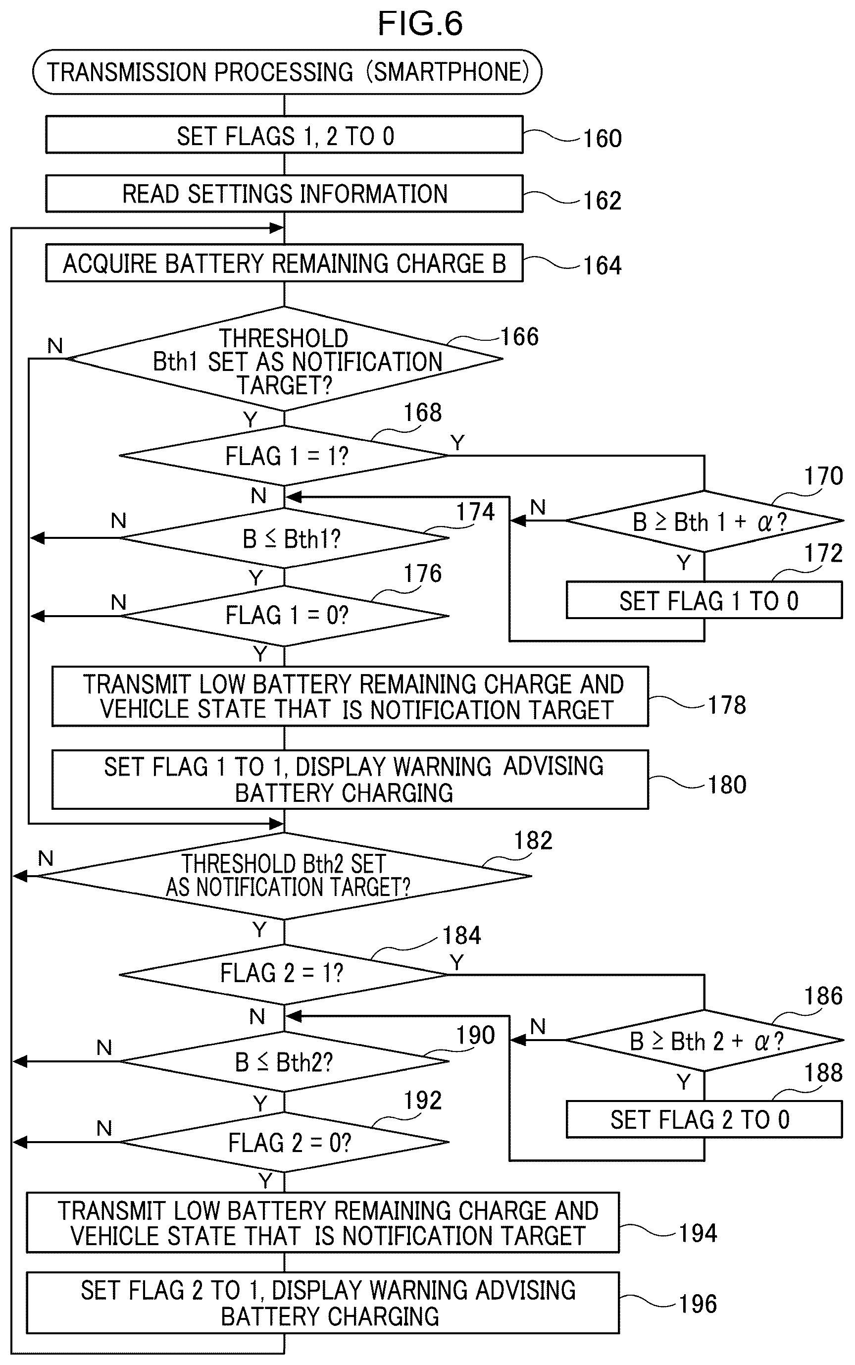 Patent US12365312 Figure 6 – Vehicle, notification system, notification method, and non-transitory computer-readable storage medium stored with a notification program