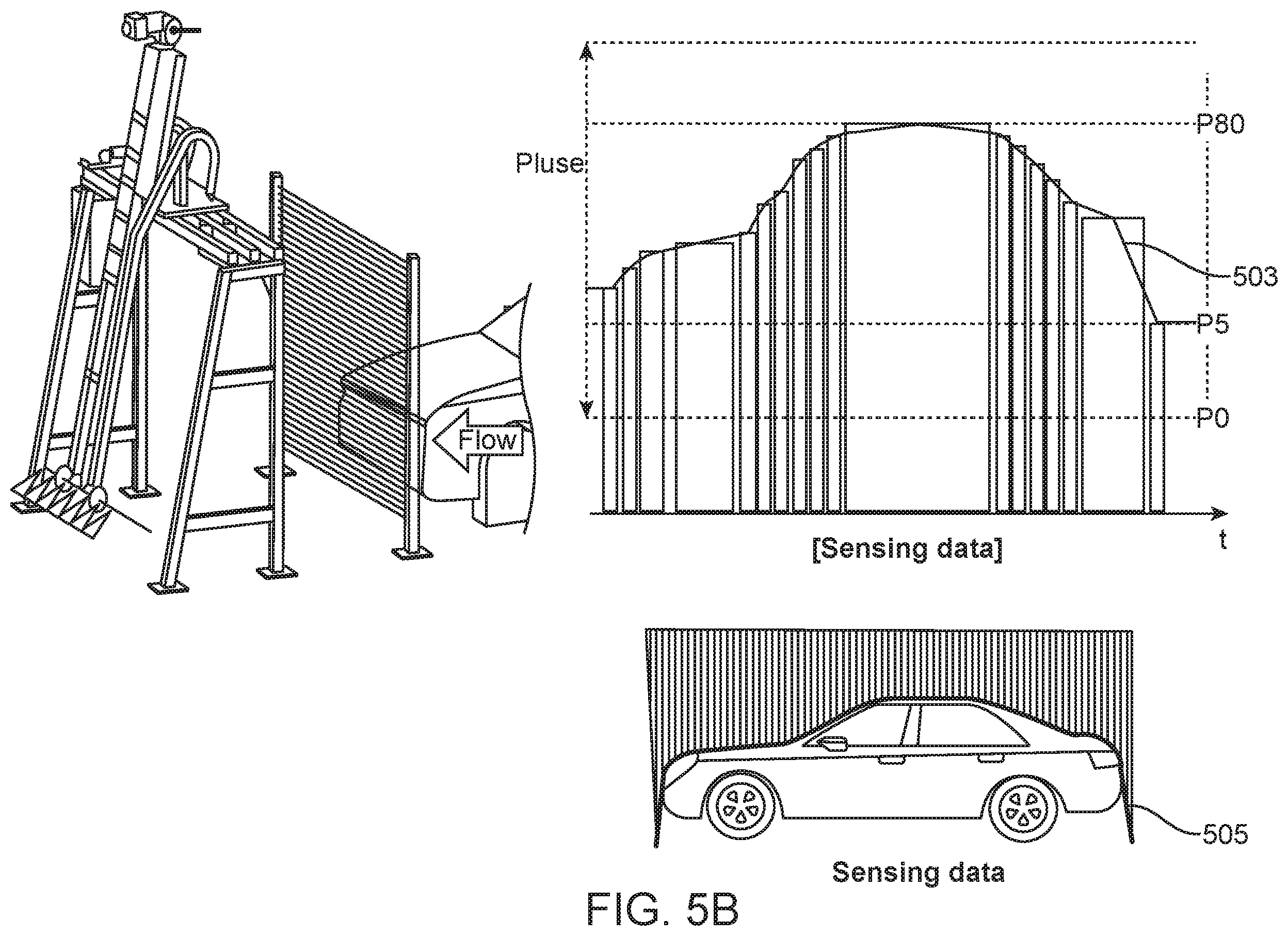 Patent US12365315 Figure 7 – Two-stage brushless car wash system