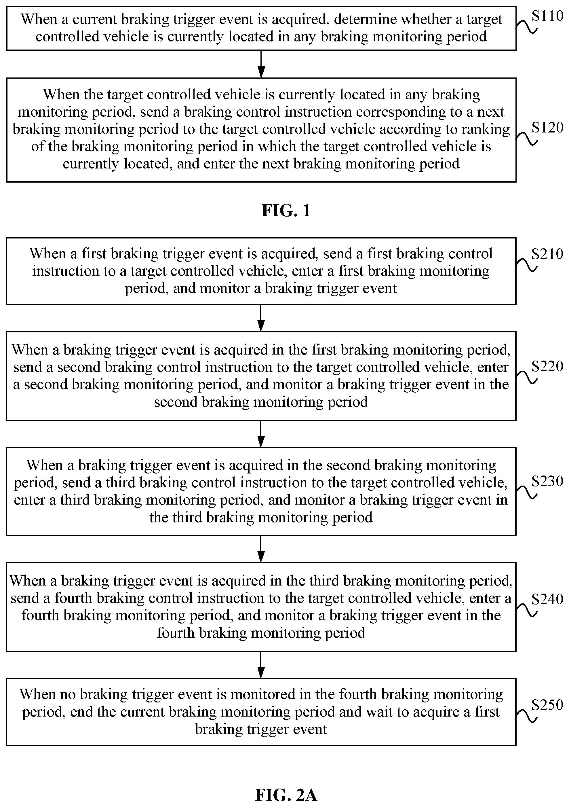 Patent US12365316 Figure 1 – Automatic driving control method and apparatus, and electronic device and medium