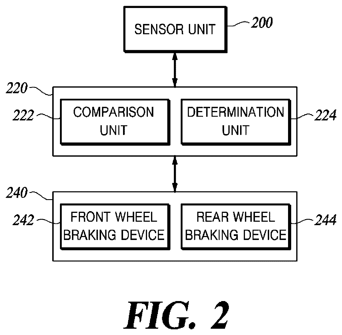 Patent US12365317 Figure 2 – Braking apparatus for vehicle and control method therefor