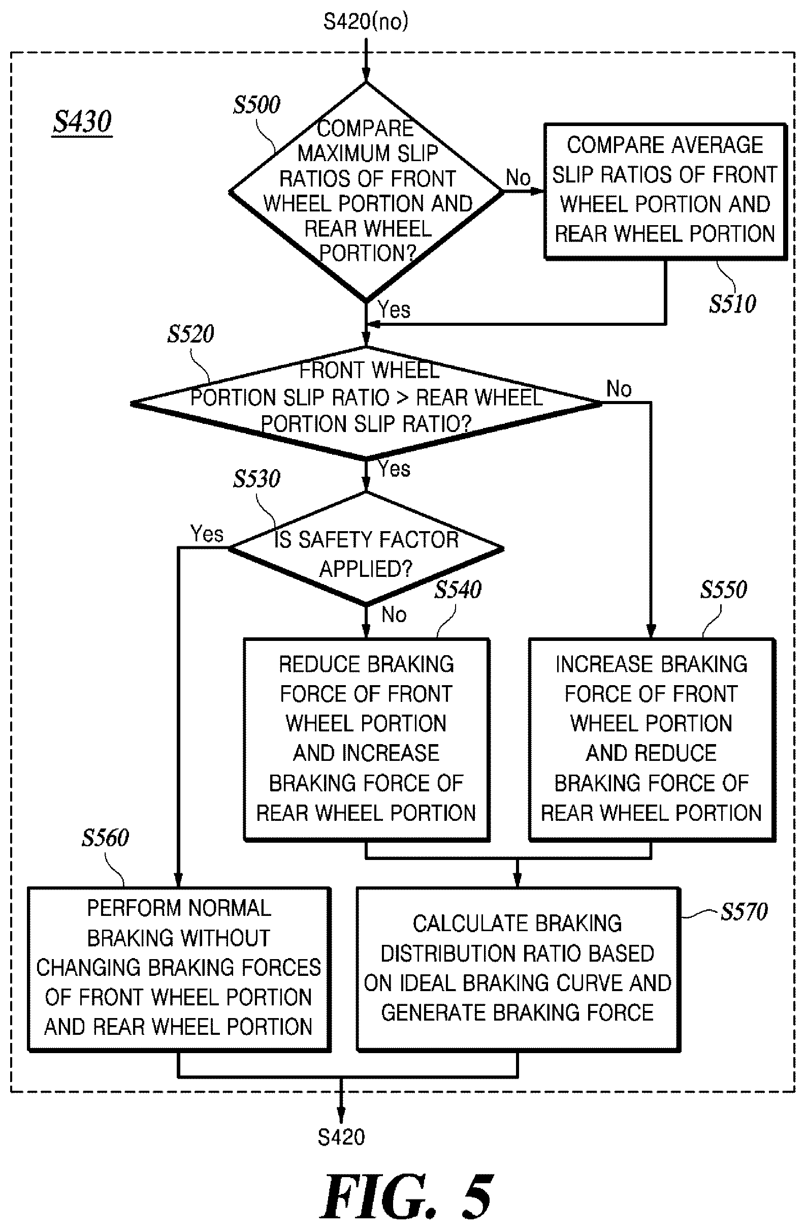 Patent US12365317 Figure 5 – Braking apparatus for vehicle and control method therefor