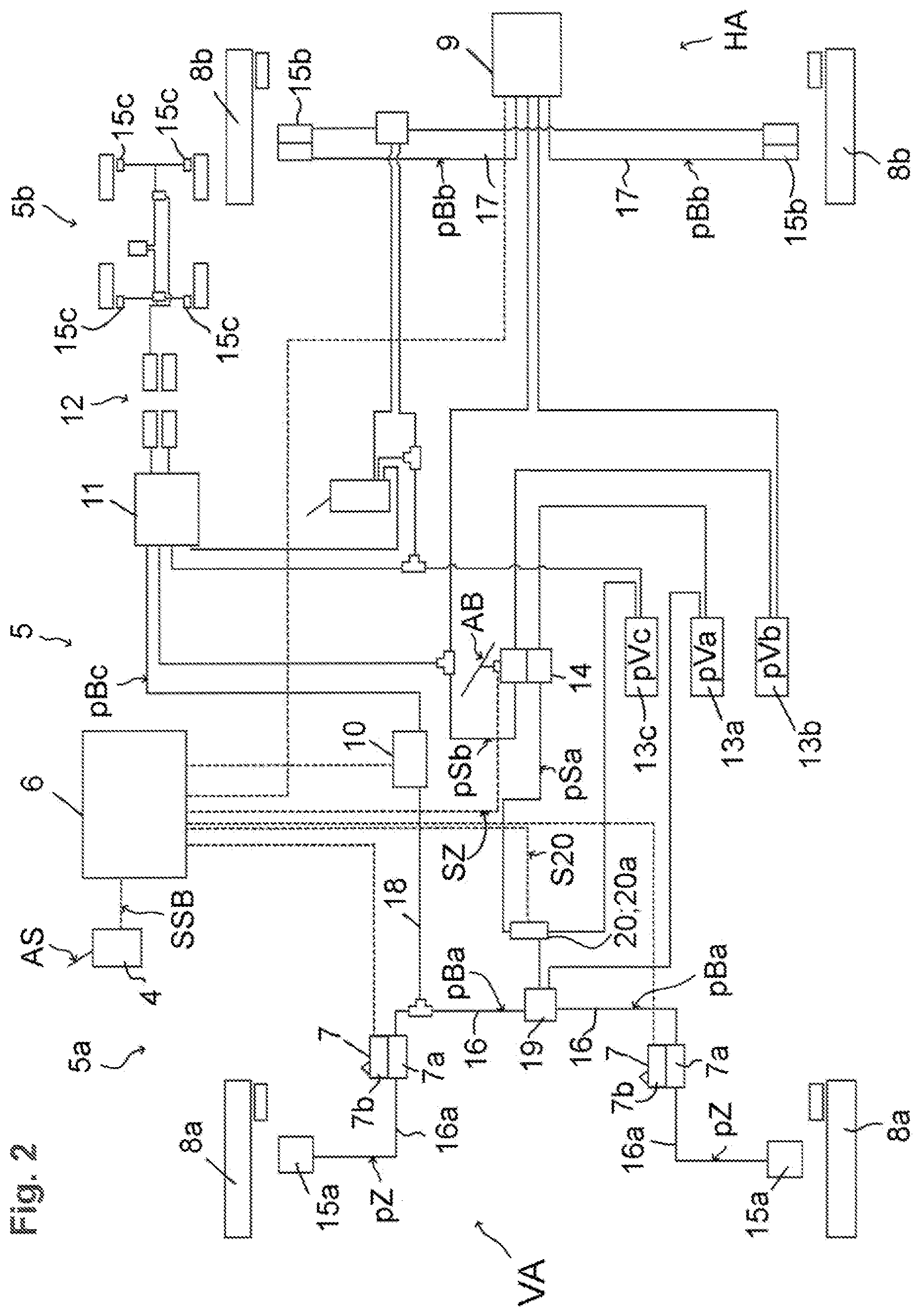 Patent US12365318 Figure 2 – Method for controlling a brake system, brake system, and vehicle combination