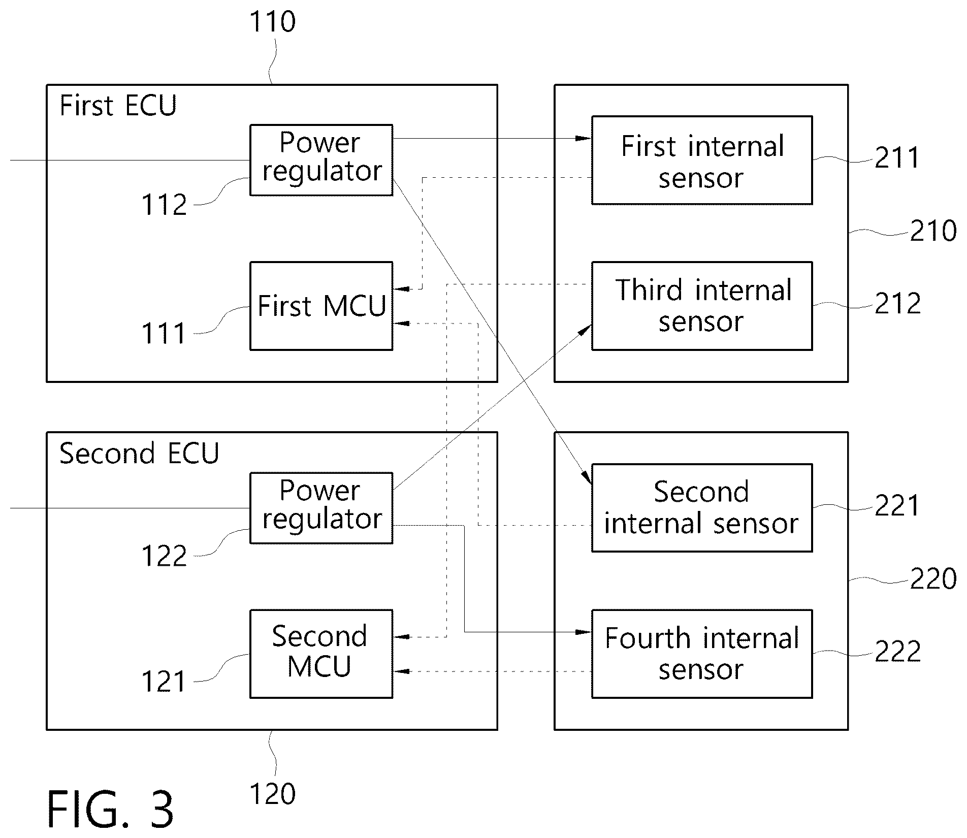 Patent US12365321 Figure 3 – Electronic brake system and control method thereof