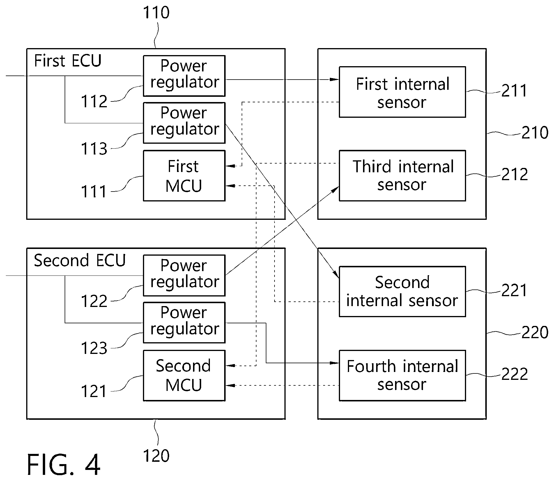 Patent US12365321 Figure 4 – Electronic brake system and control method thereof