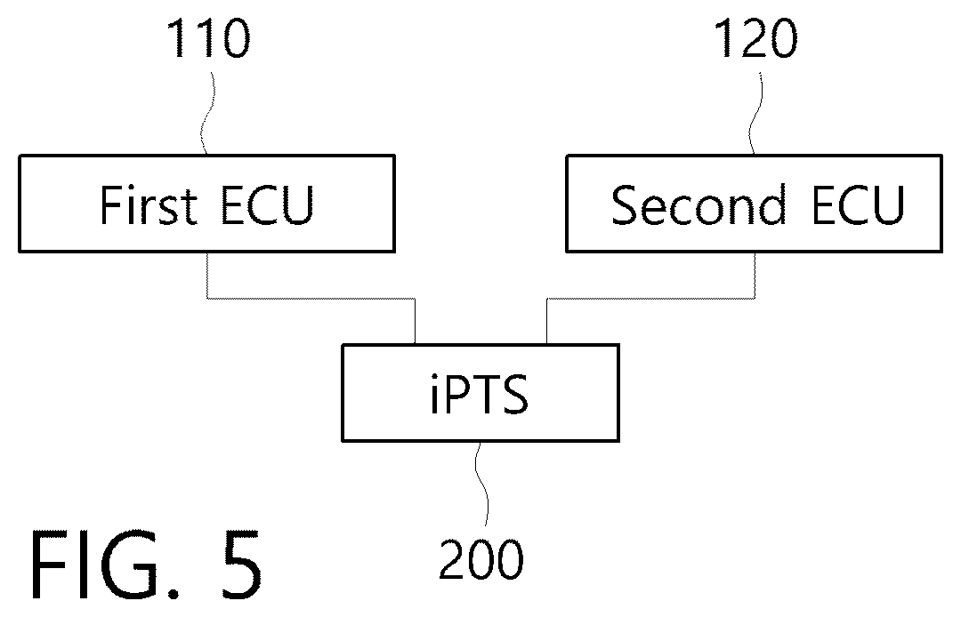 Patent US12365321 Figure 5 – Electronic brake system and control method thereof