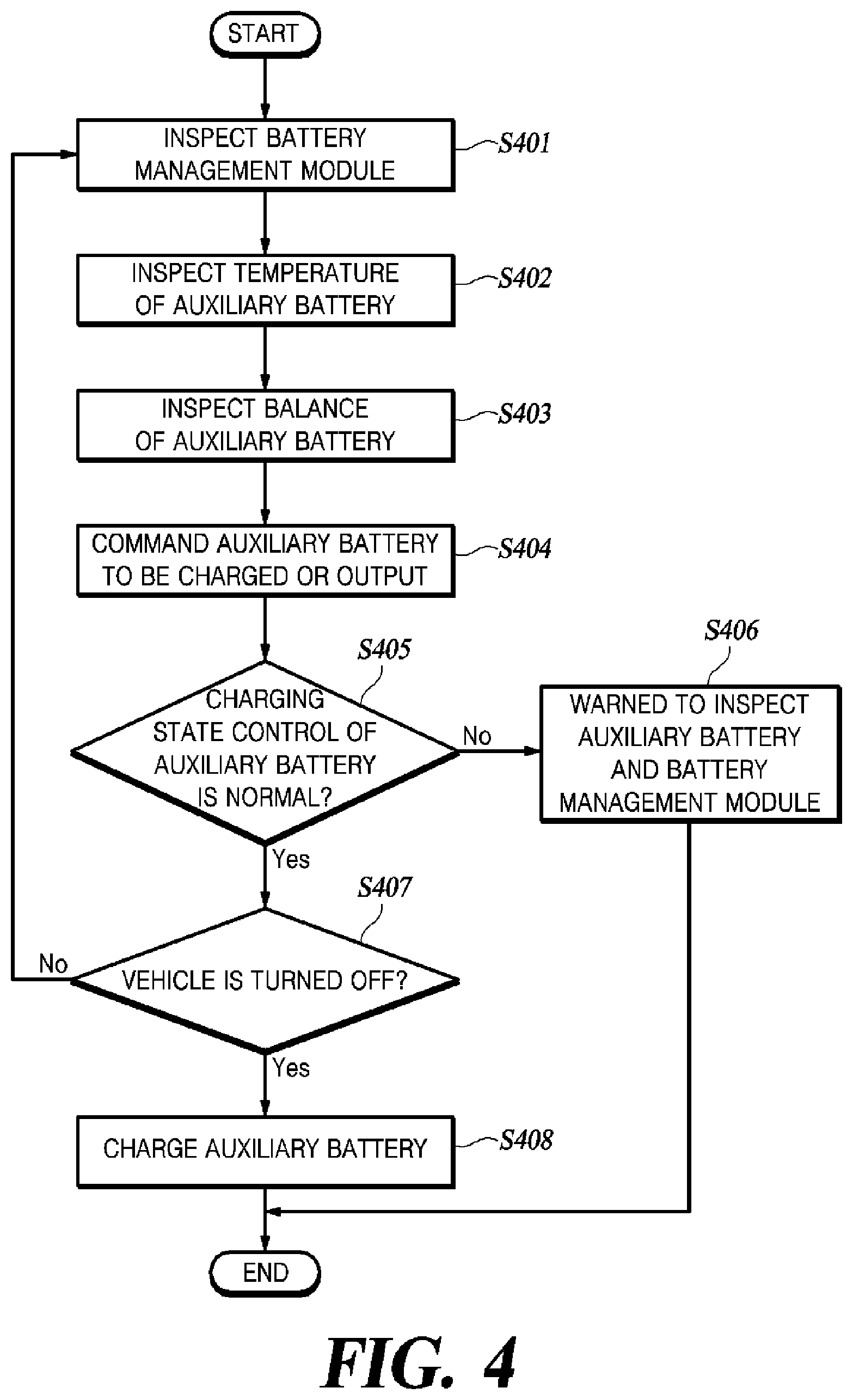 Patent US12365322 Figure 3 – Electro-hydraulic brake and control method therefor