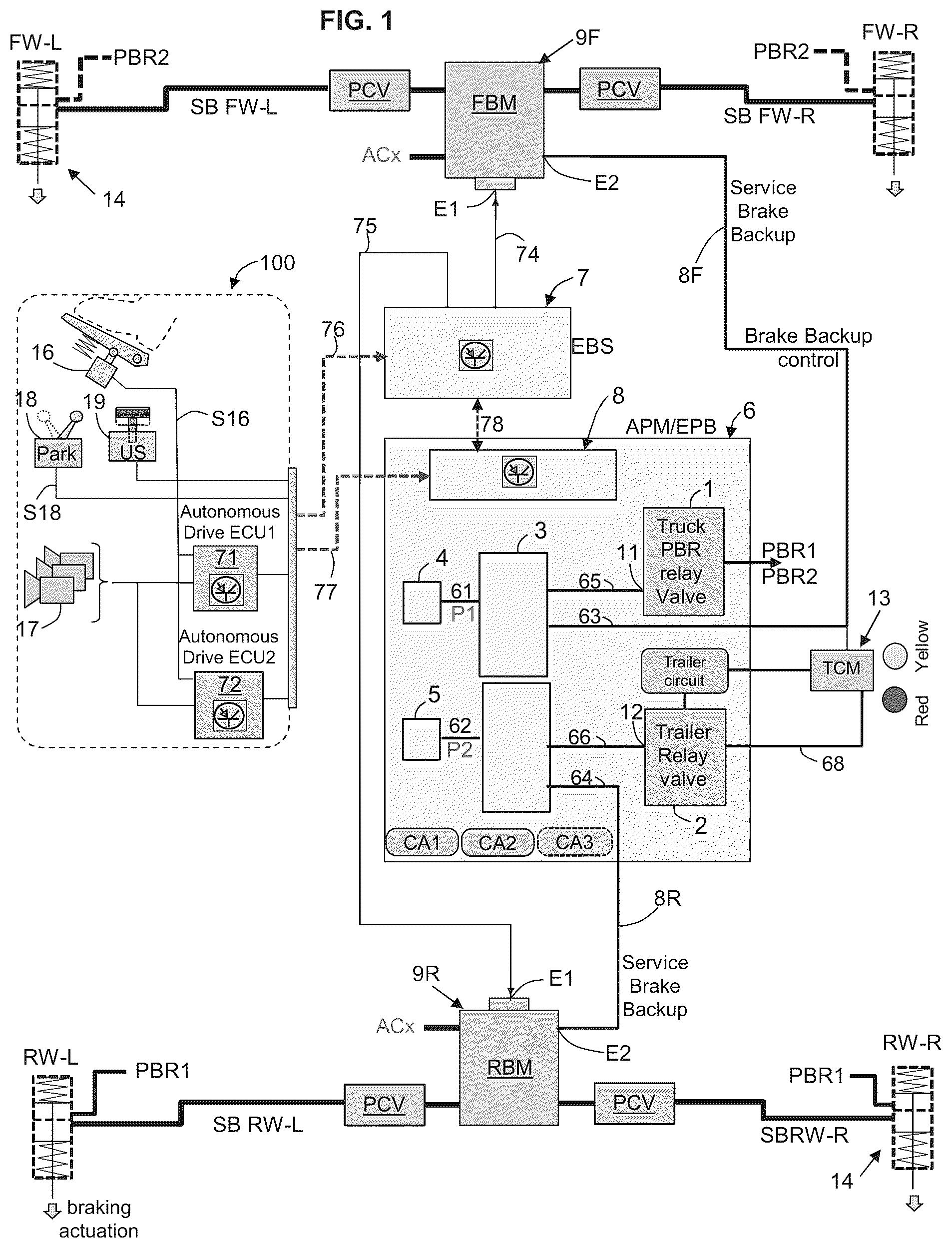 Patent US12365323 Figure 1 – Heavy duty vehicle redundant braking system