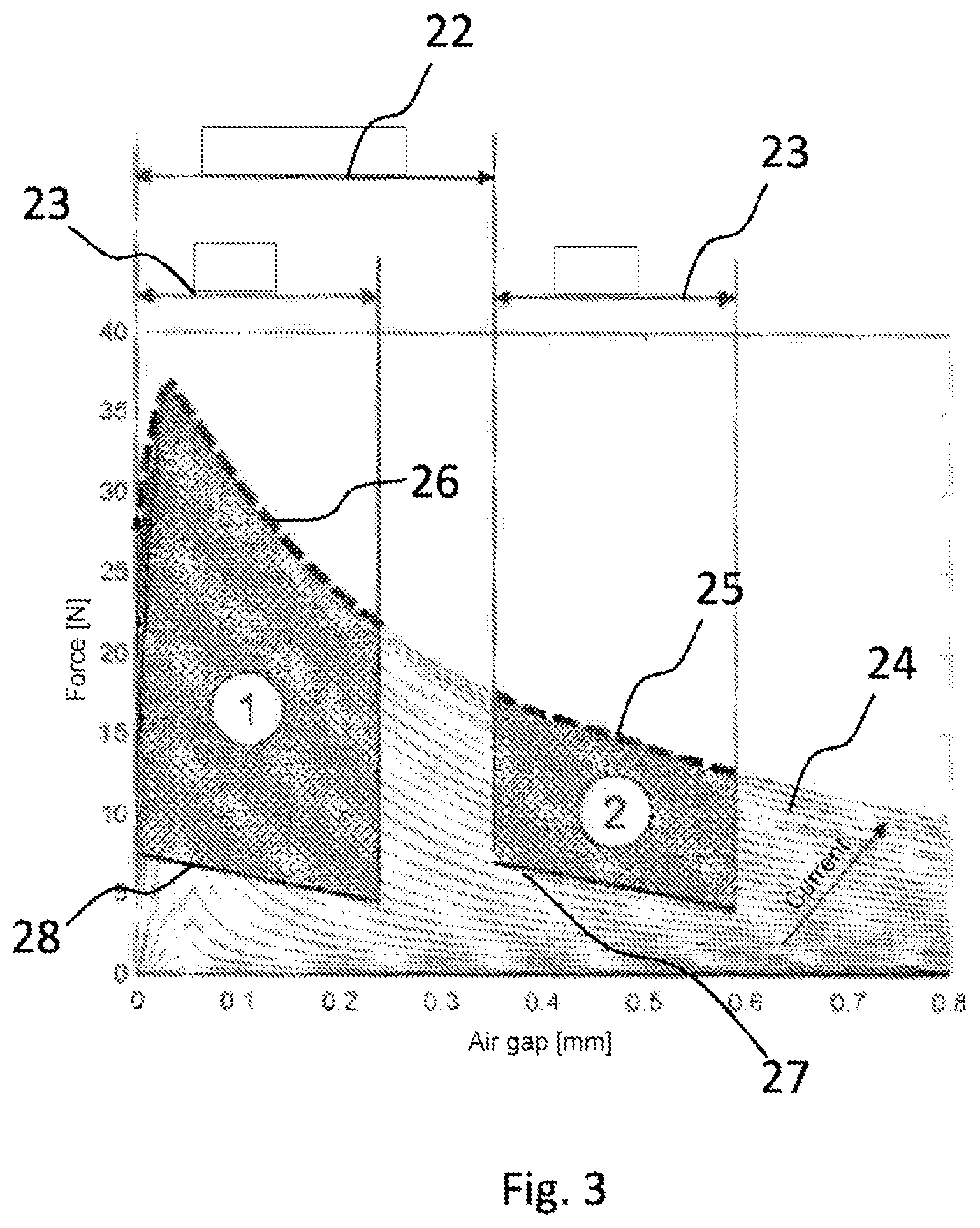 Patent US12365324 Figure 2 – Brake system with noise-optimized valve control