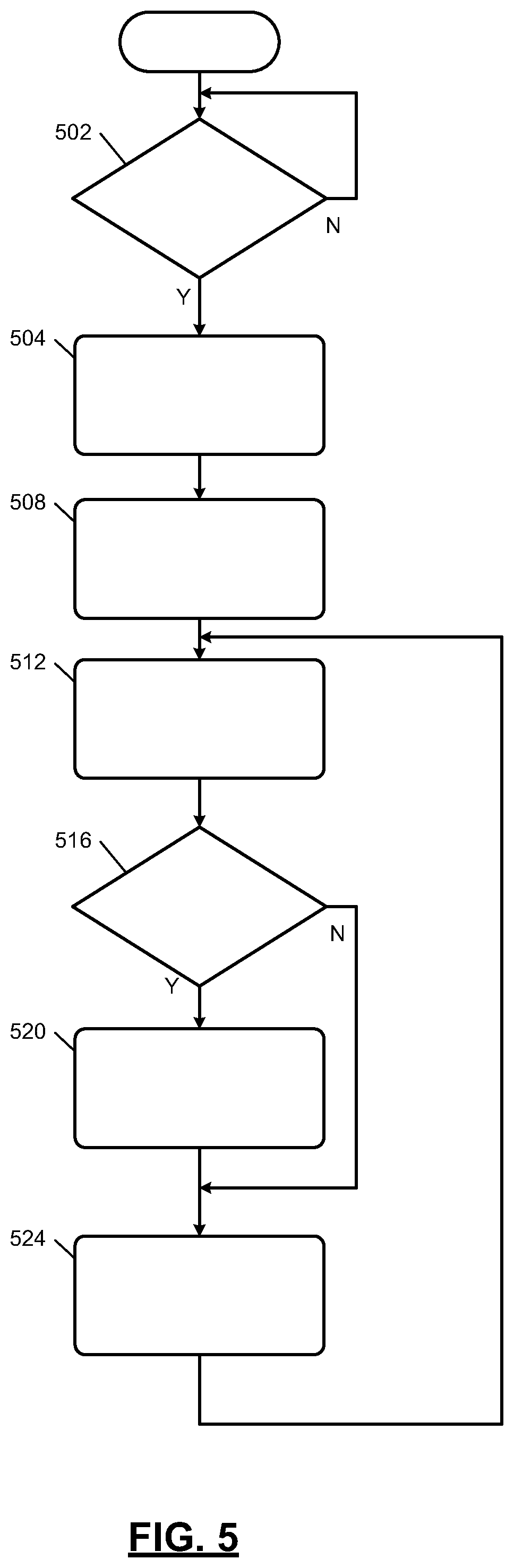 Patent US12365325 Figure 5 – Brake actuator control systems and methods