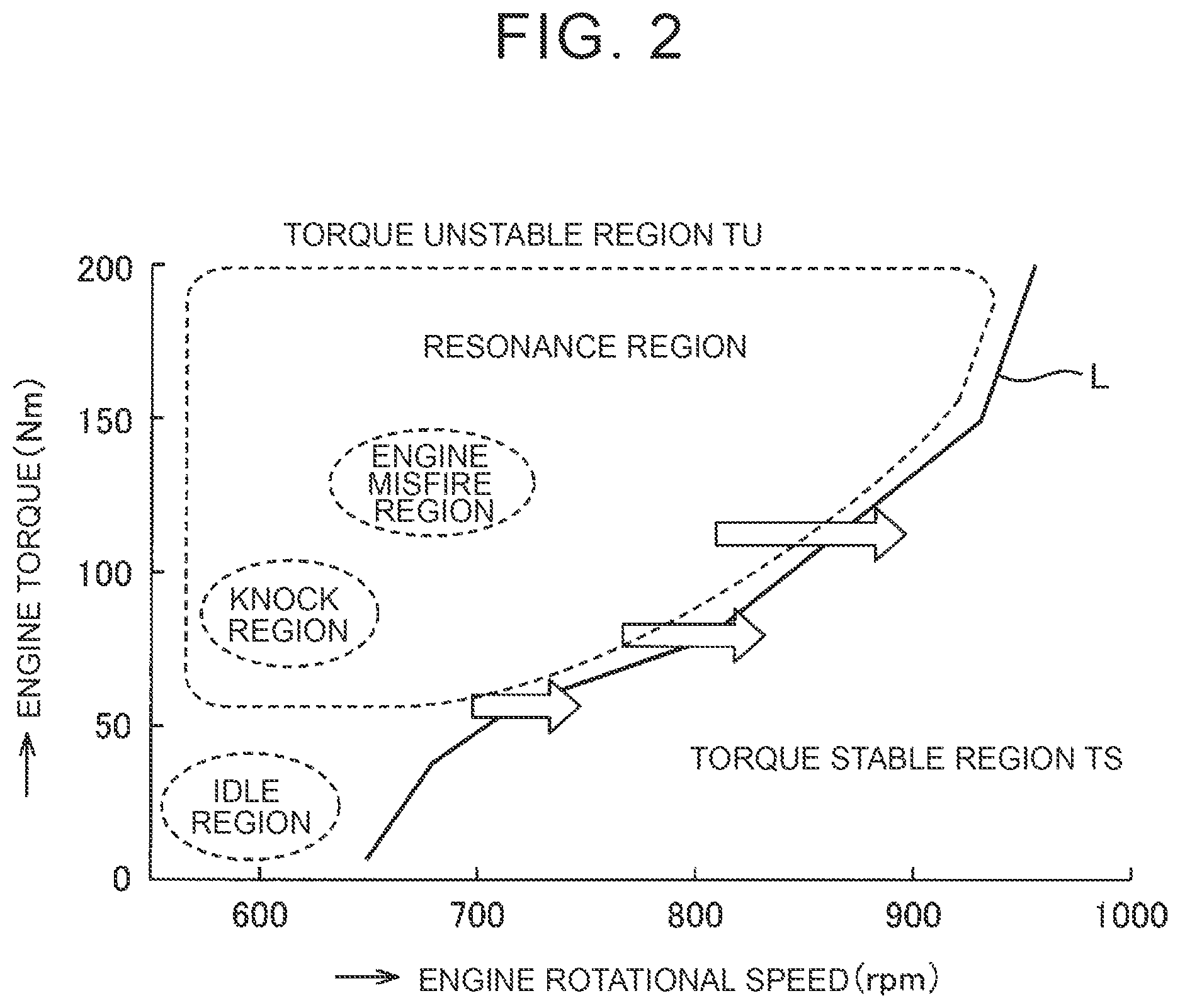 Patent US12365327 Figure 2 – Charge control device for hybrid electric vehicle