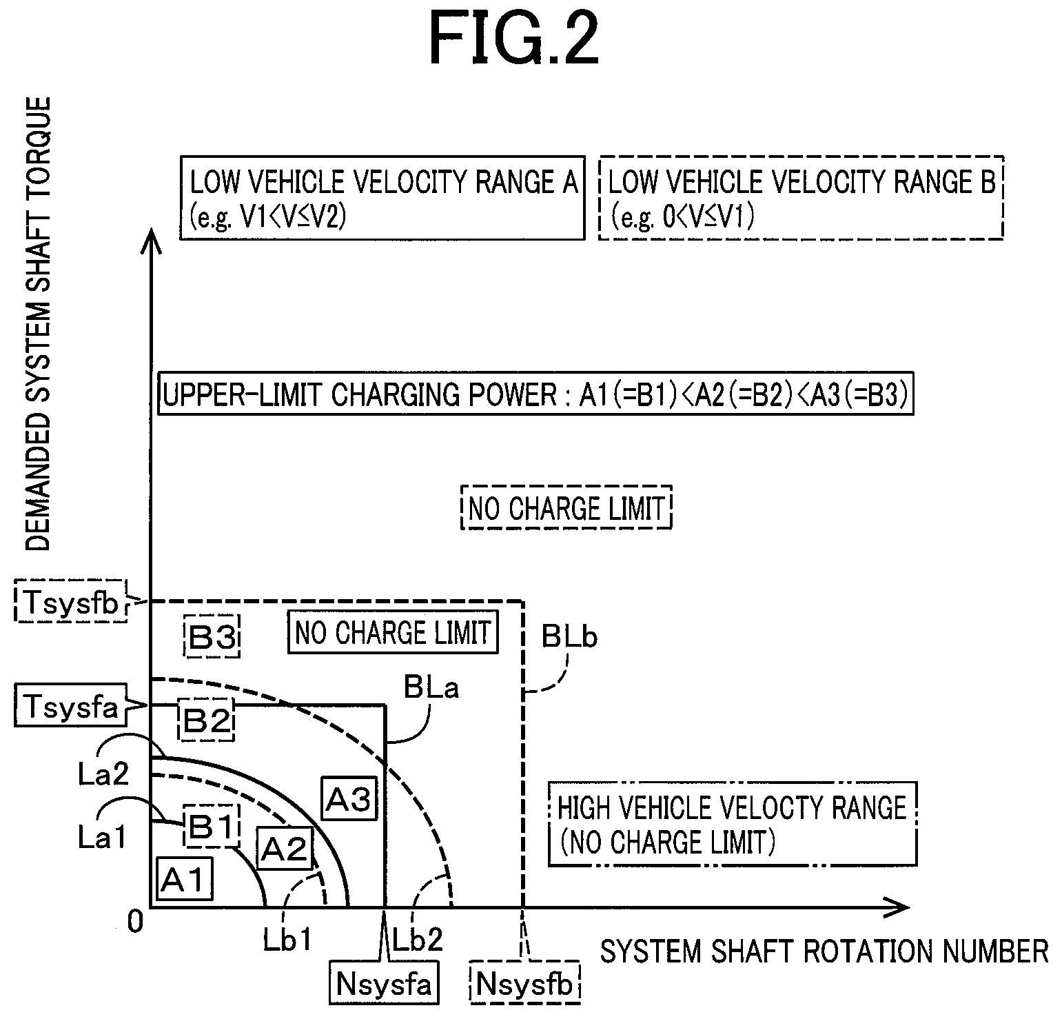 Patent US12365328 Figure 2 – Control device of vehicle