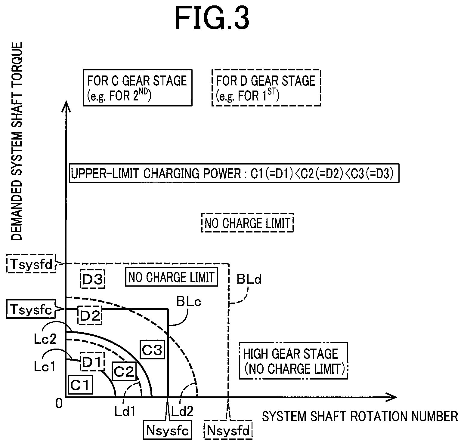 Patent US12365328 Figure 3 – Control device of vehicle
