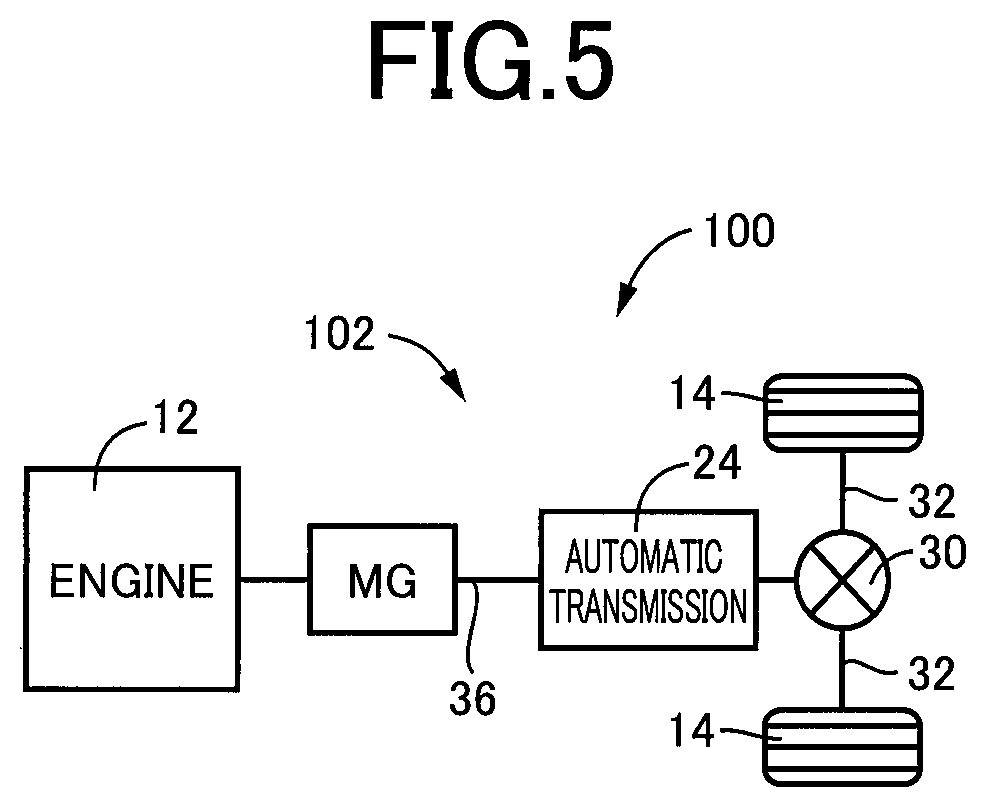 Patent US12365328 Figure 5 – Control device of vehicle