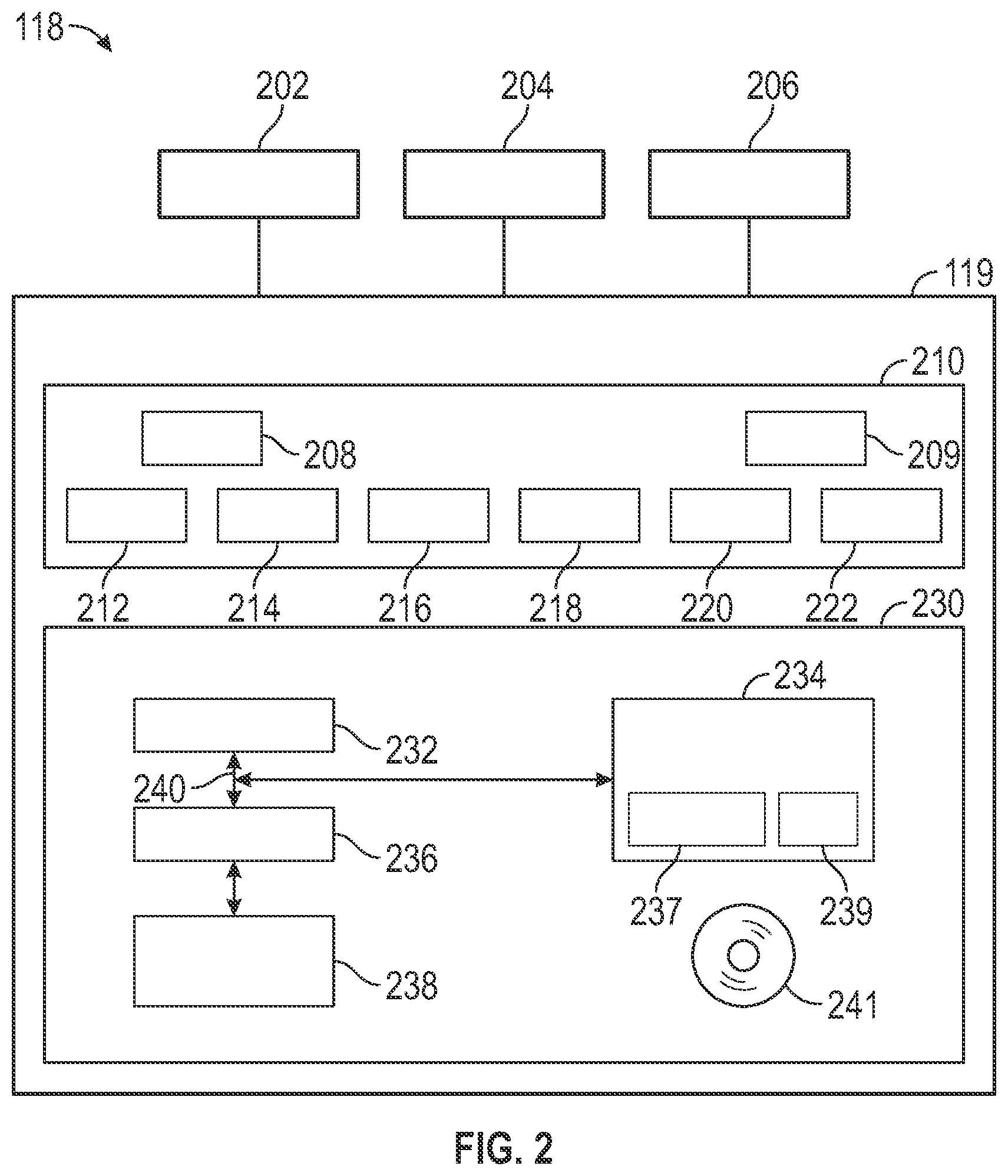 Patent US12365330 Figure 2 – System and method for trailer instability advanced warning based on hitch load measurement