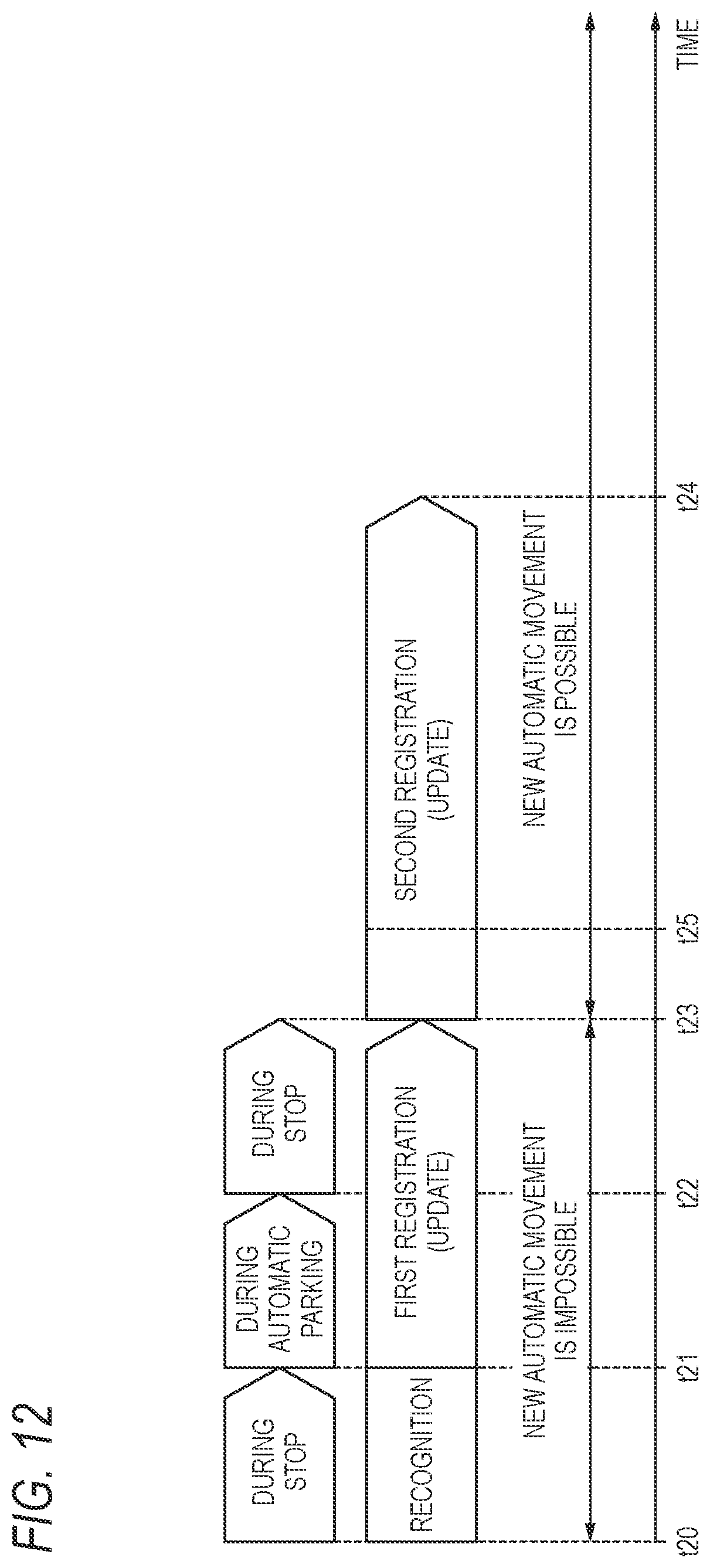 Patent US12365331 Figure 11 – Control device, control method, and storage medium storing control program