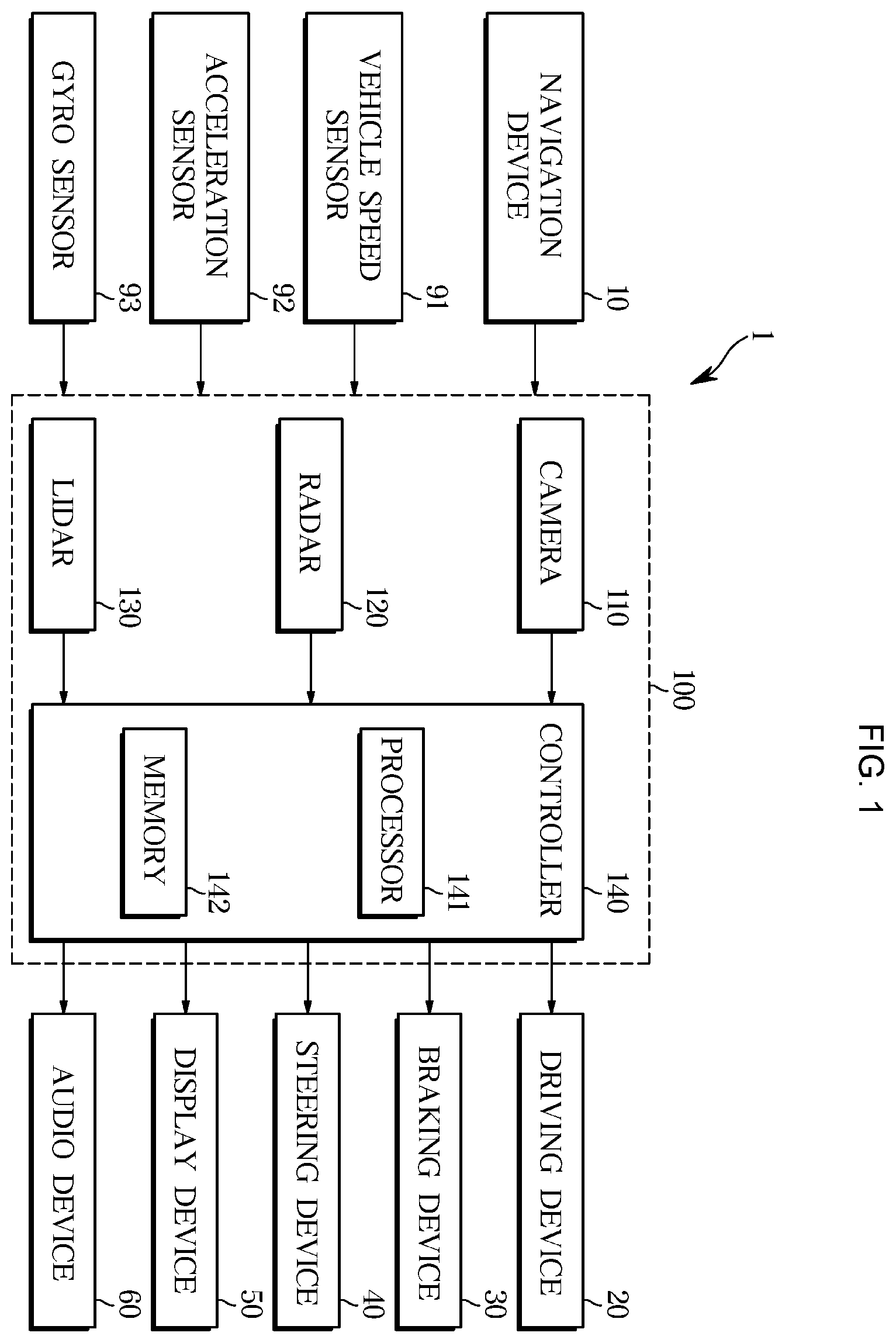 Patent US12365332 Figure 1 – Apparatus for assisting driving and method thereof