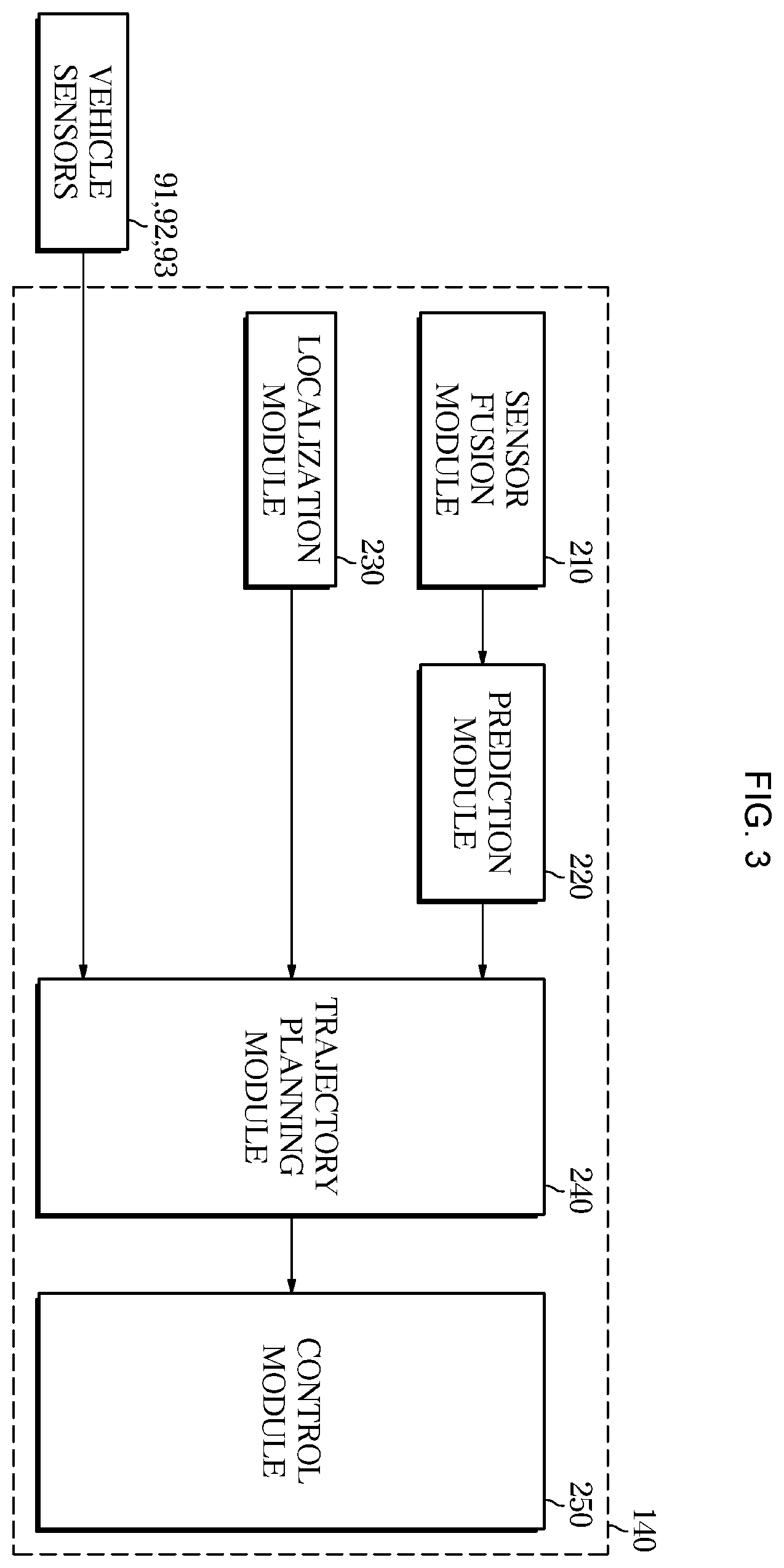 Patent US12365332 Figure 3 – Apparatus for assisting driving and method thereof