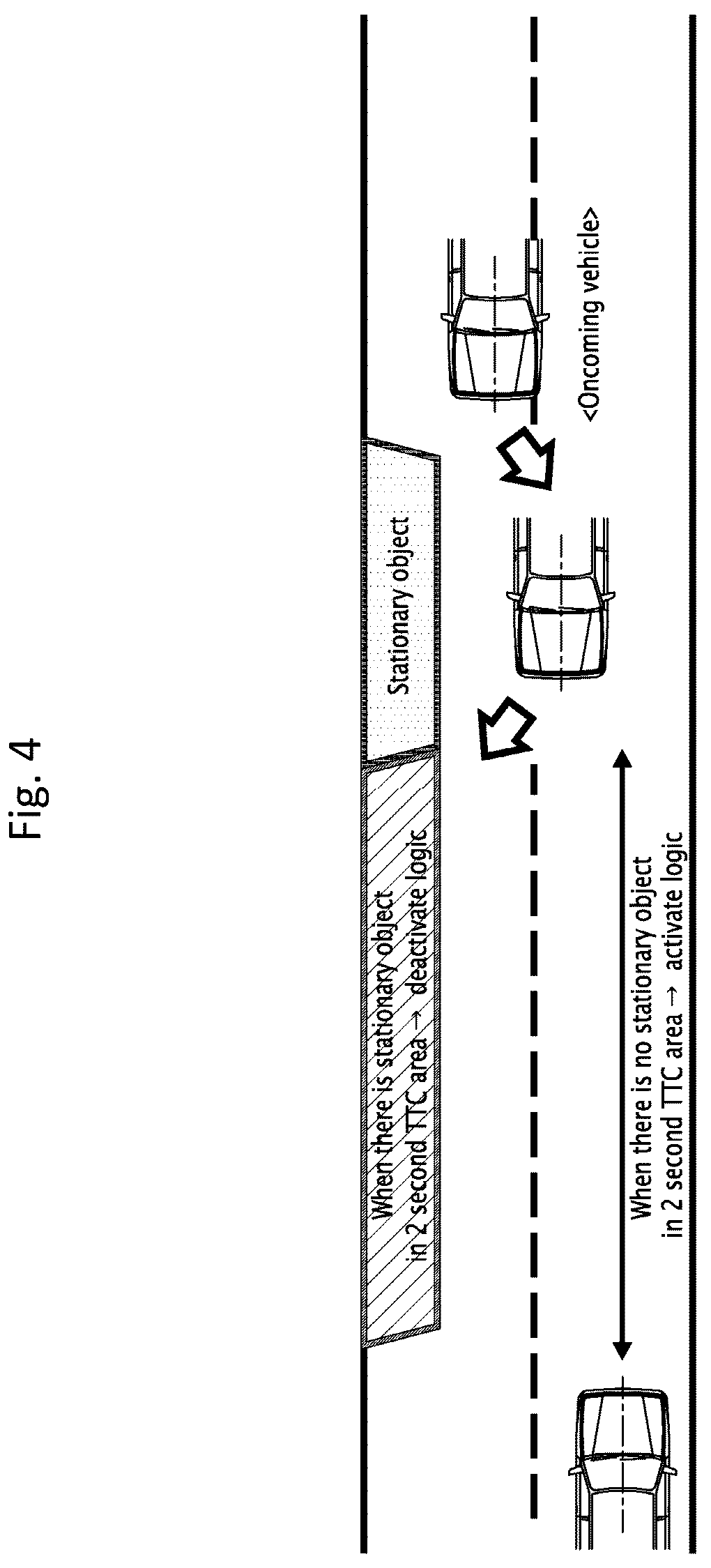 Patent US12365333 Figure 6 – Forward collision-avoidance assist system and a method thereof