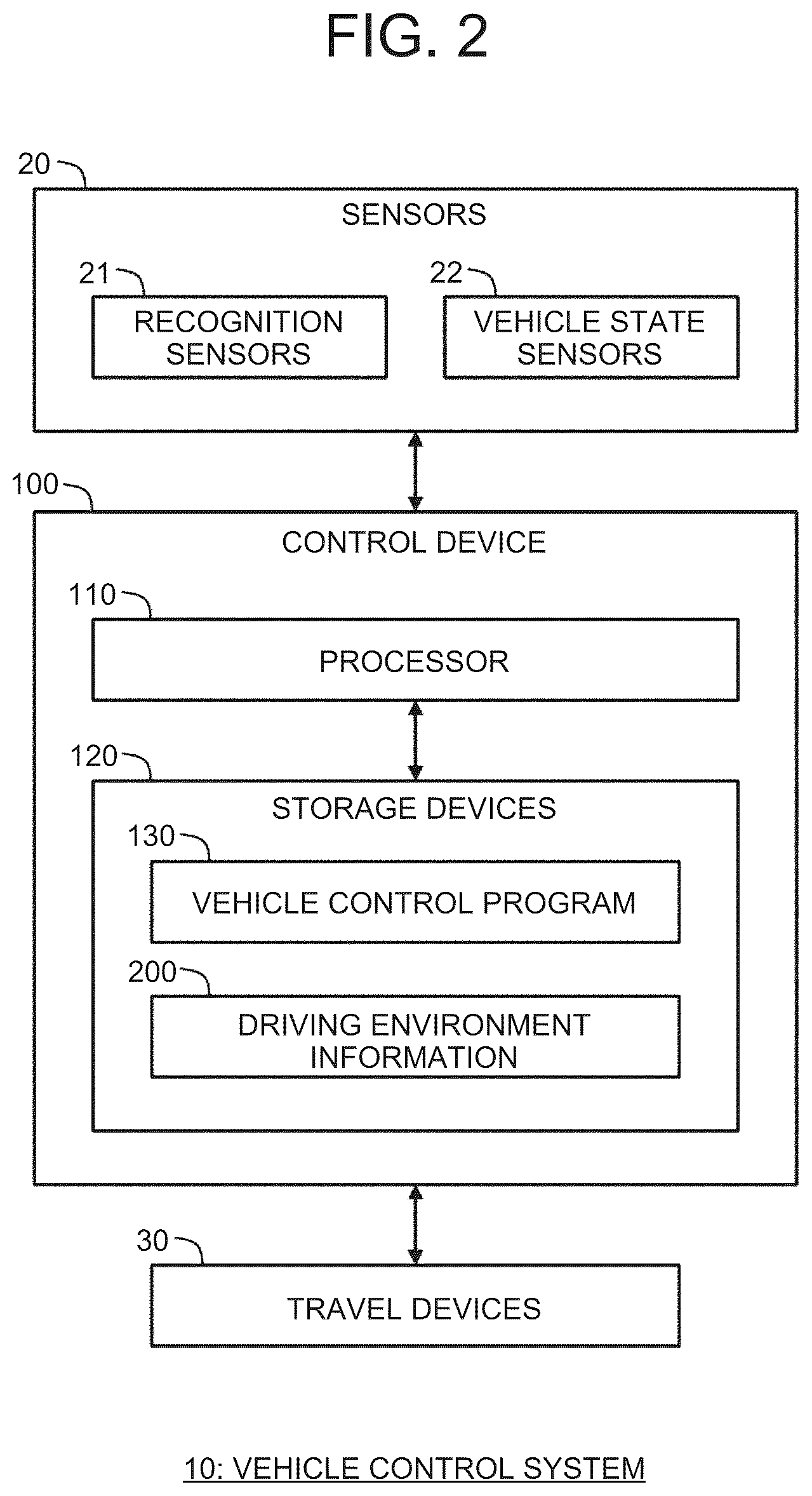 Patent US12365334 Figure 2 – Mobile body control method, mobile body control system, and storage medium