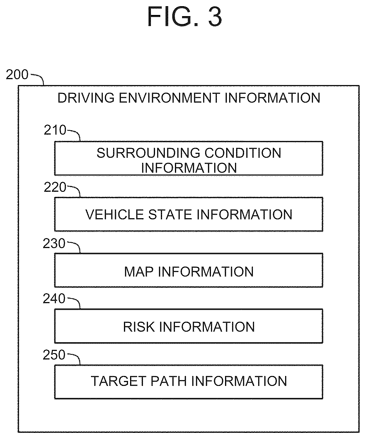 Patent US12365334 Figure 3 – Mobile body control method, mobile body control system, and storage medium