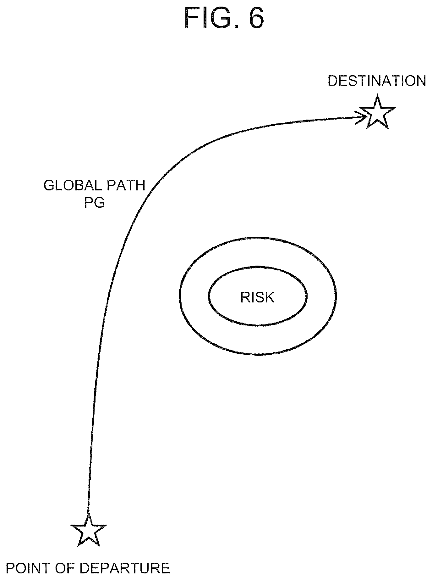 Patent US12365334 Figure 6 – Mobile body control method, mobile body control system, and storage medium