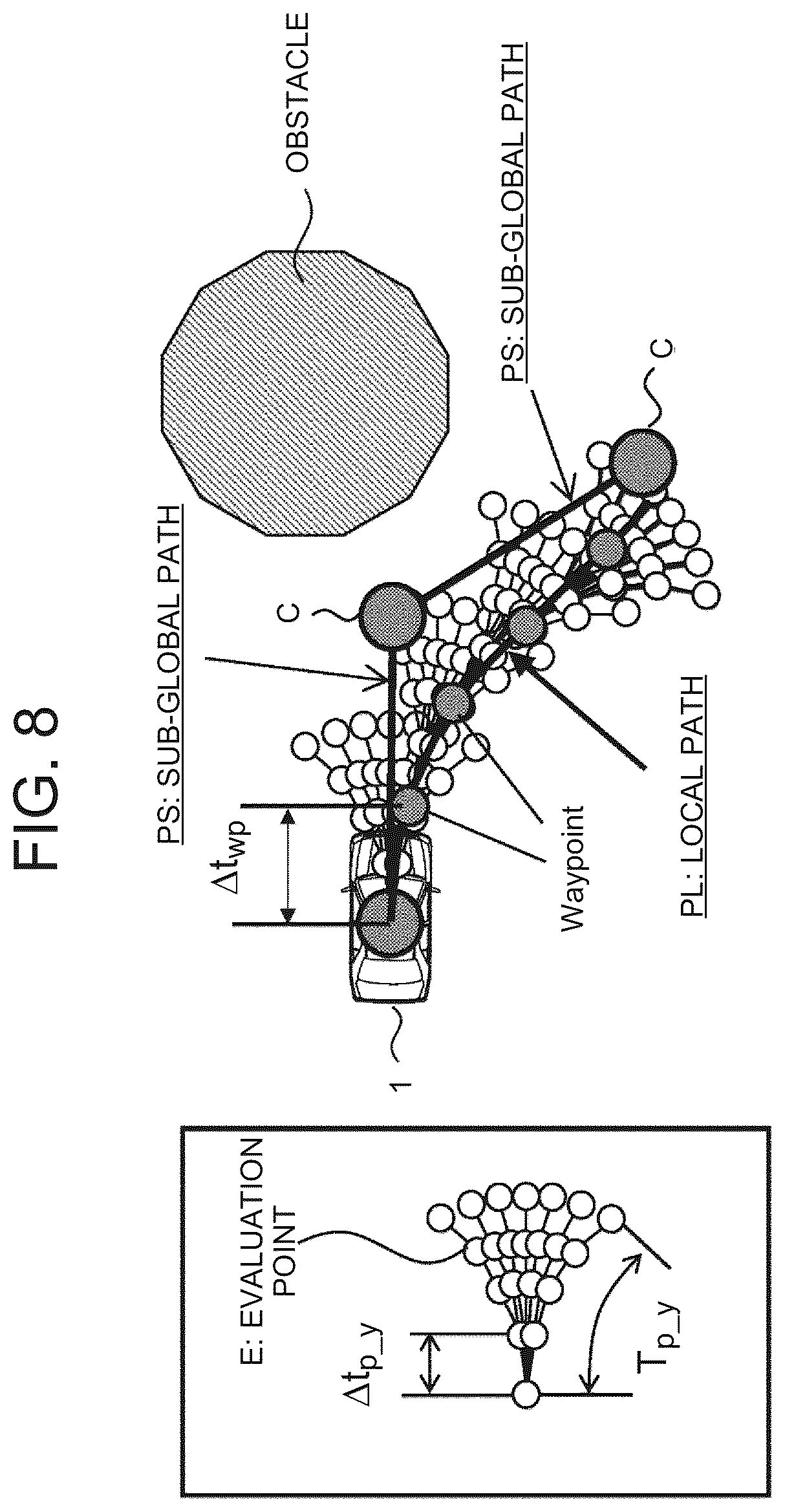 Patent US12365334 Figure 8 – Mobile body control method, mobile body control system, and storage medium