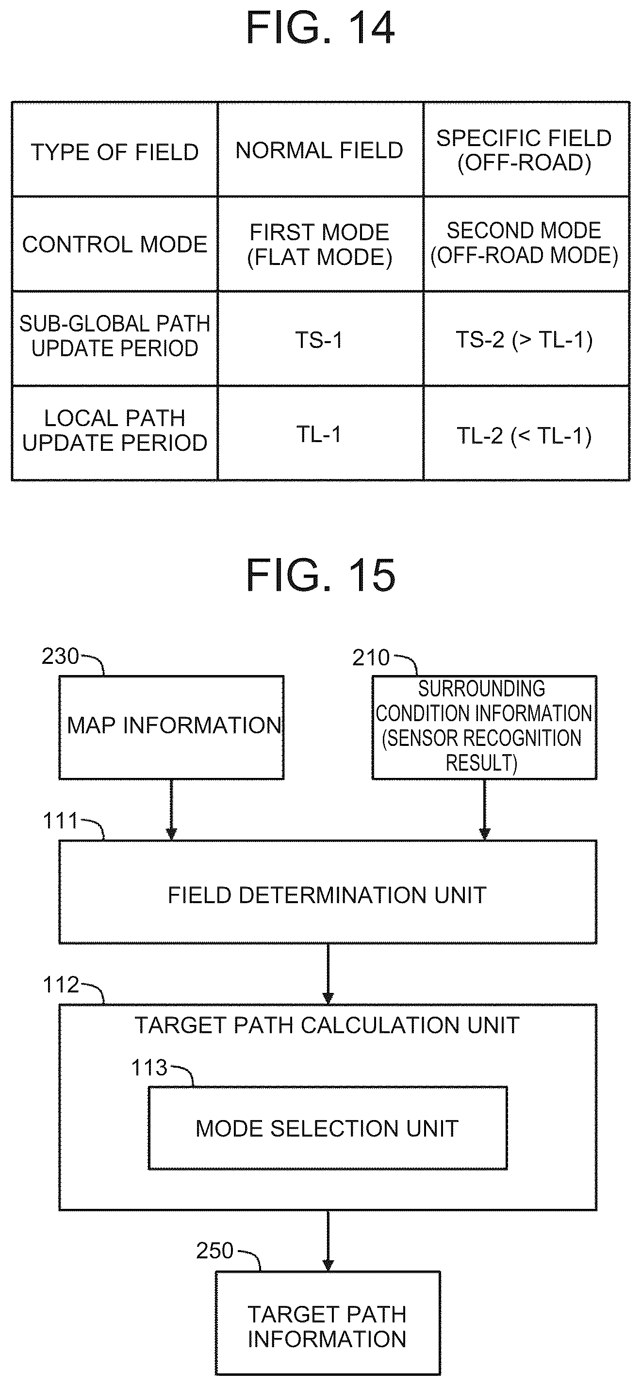 Patent US12365334 Figure 14 – Mobile body control method, mobile body control system, and storage medium