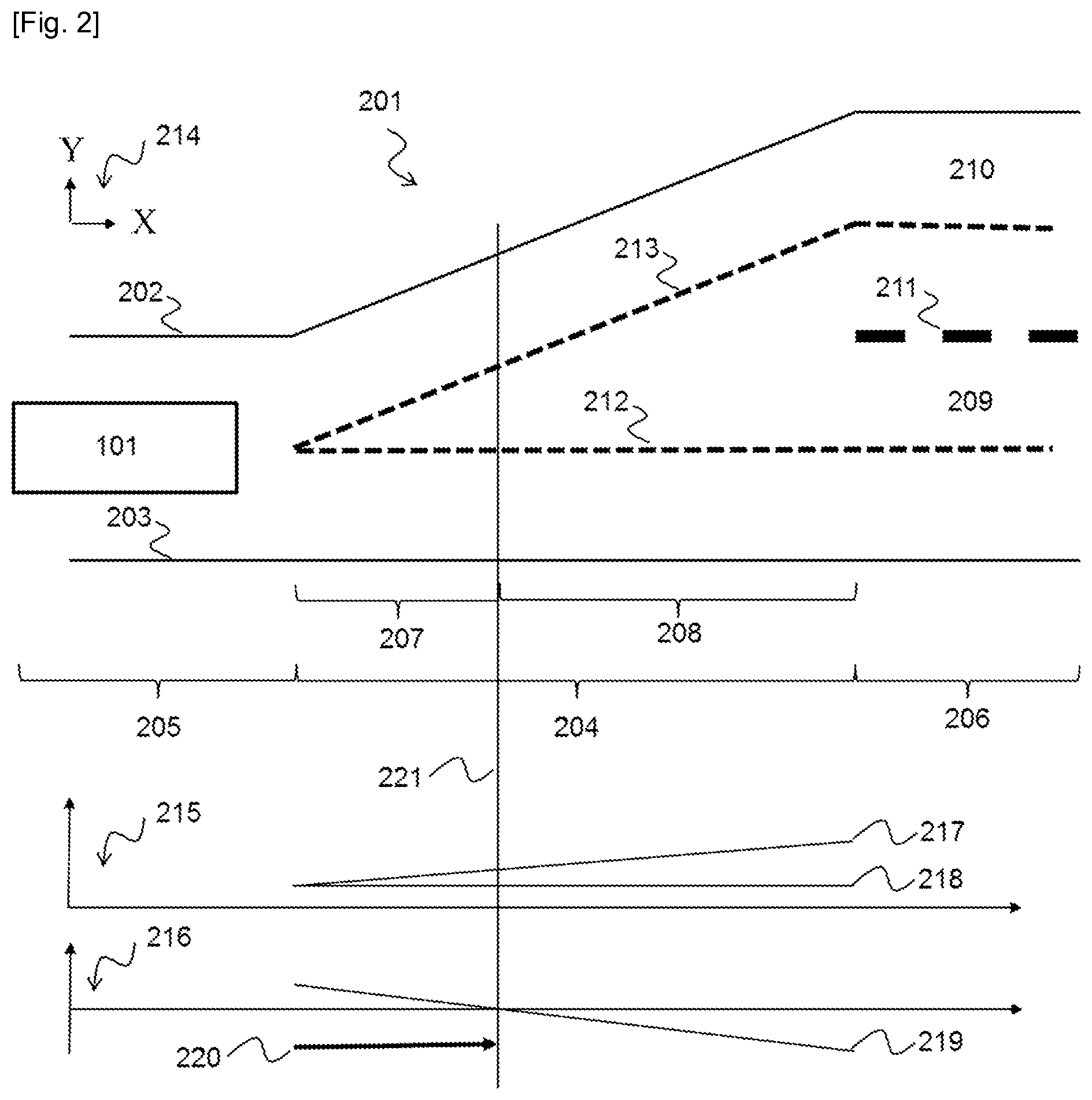 Patent US12365336 Figure 2 – Method and device for assisting with the lateral positioning of a vehicle
